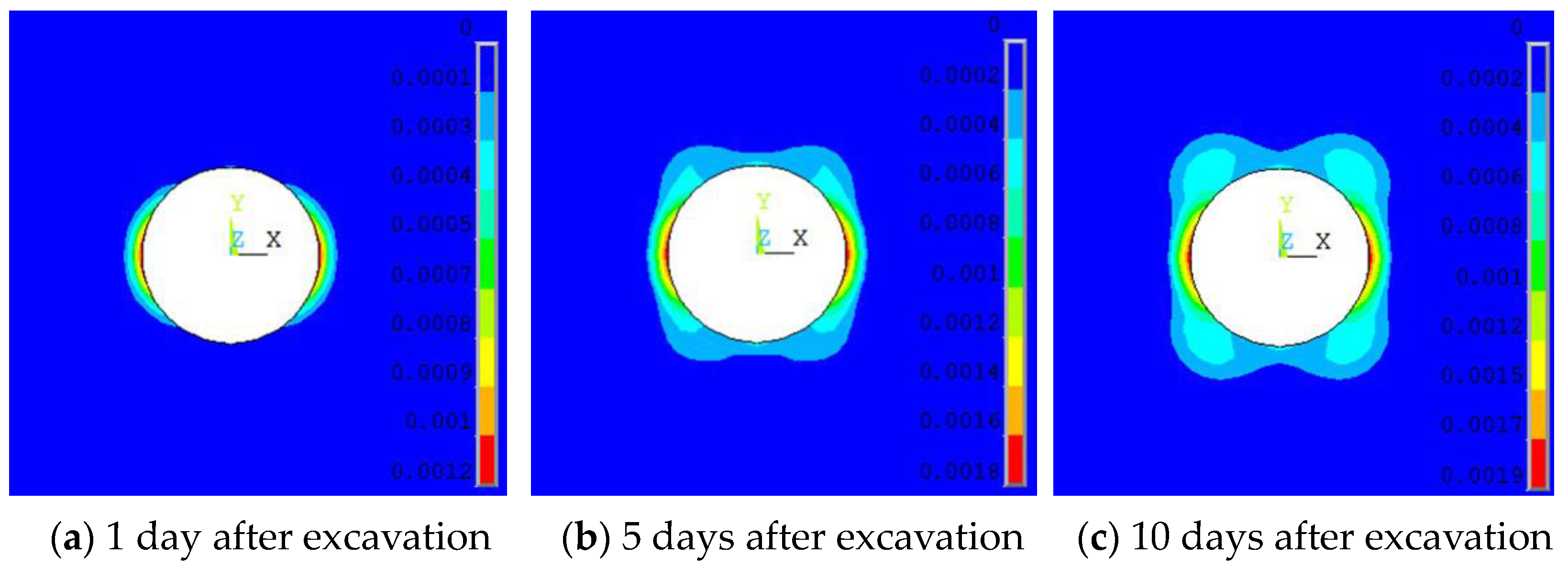 Symmetry 14 02606 g011 550
