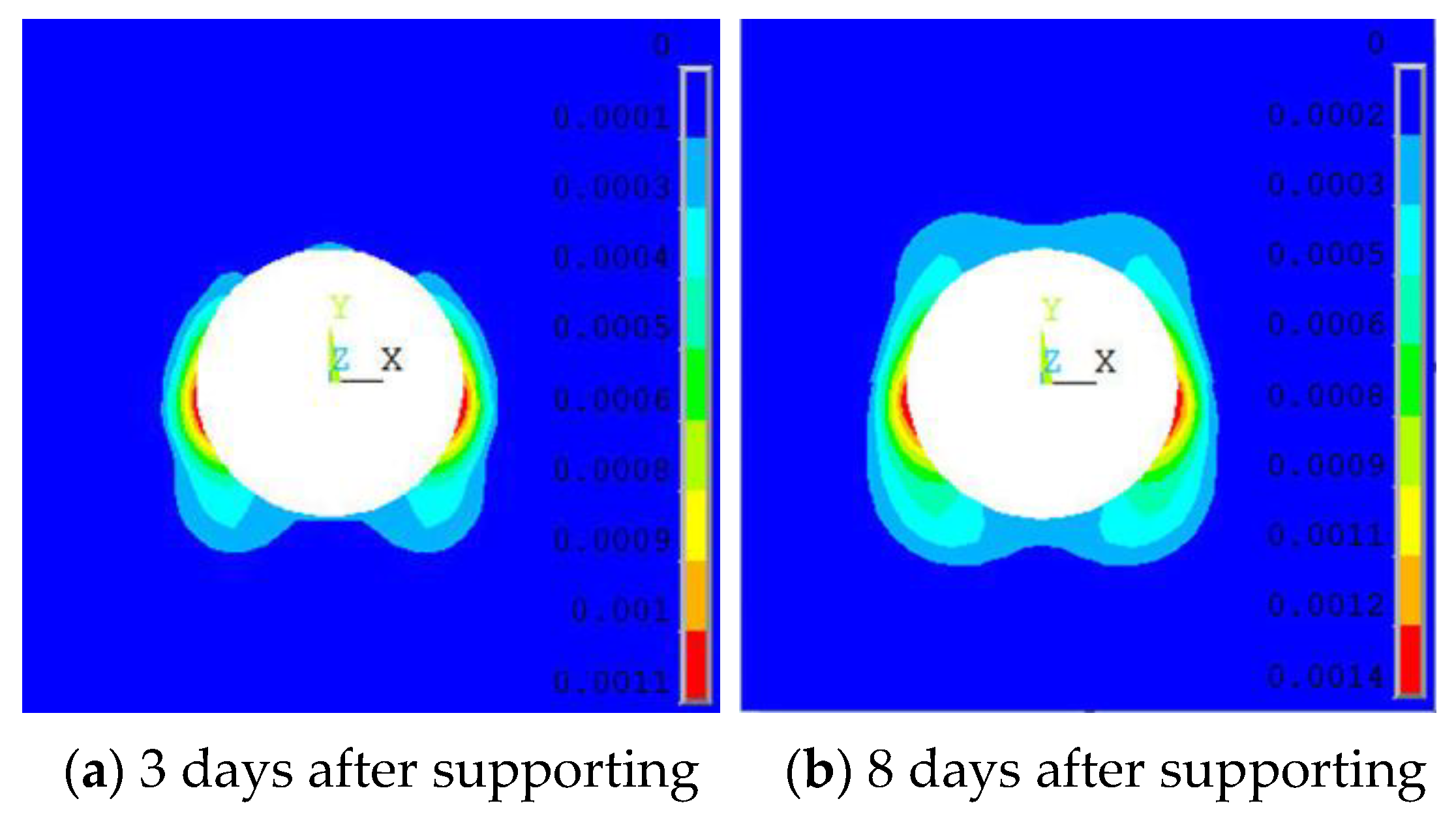 Symmetry 14 02606 g014 550