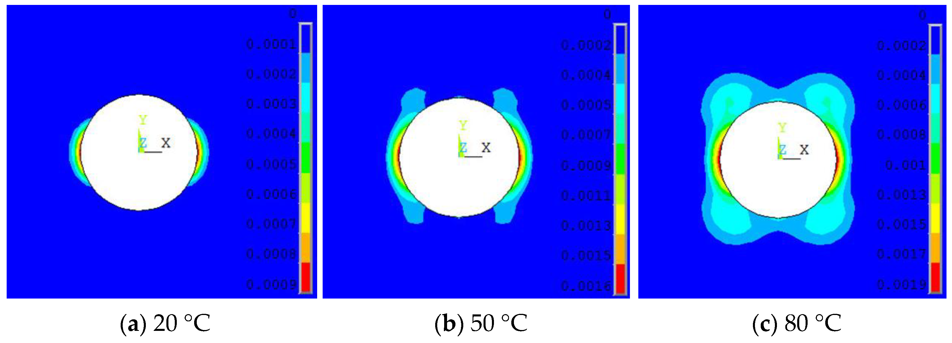 Symmetry 14 02606 g015 550