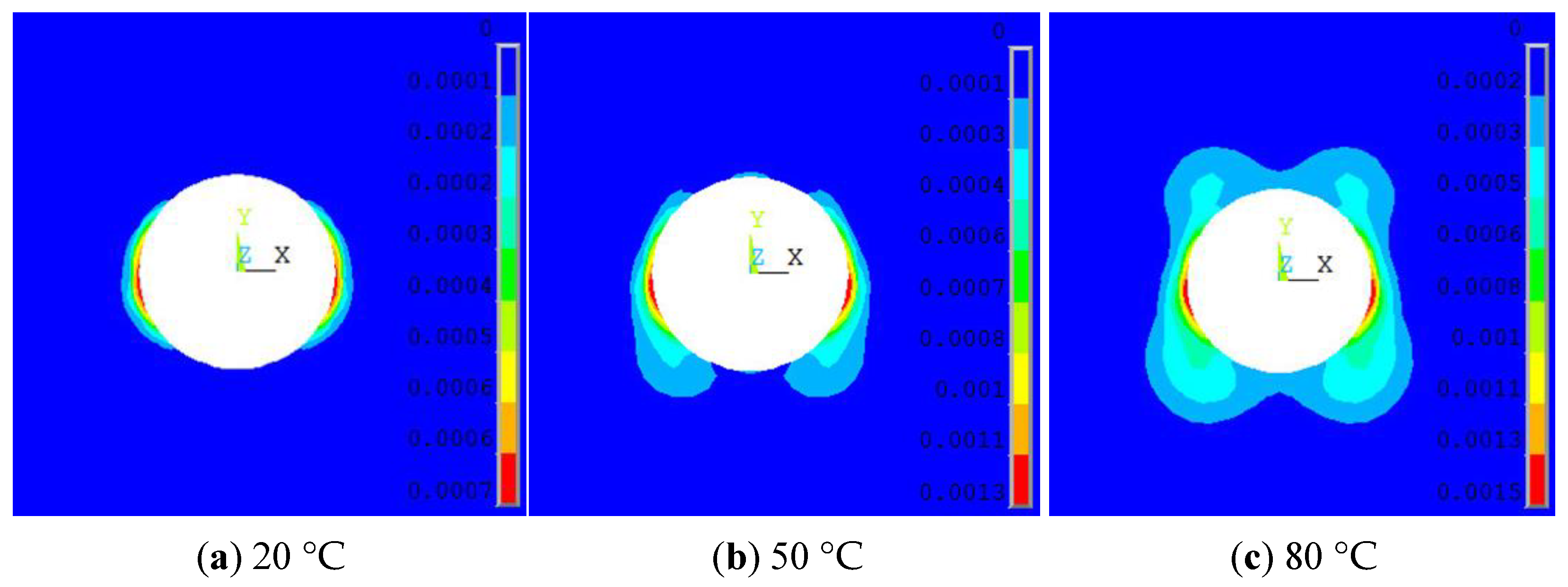 Symmetry 14 02606 g016 550