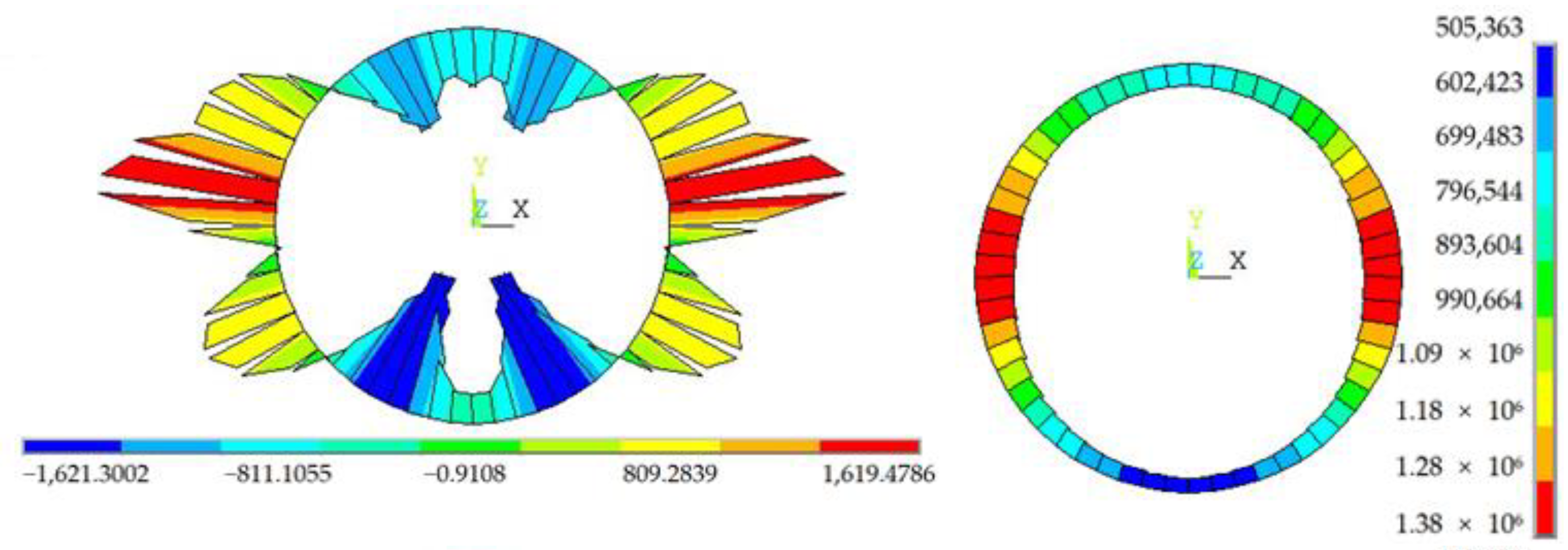 Symmetry 14 02606 g019 550