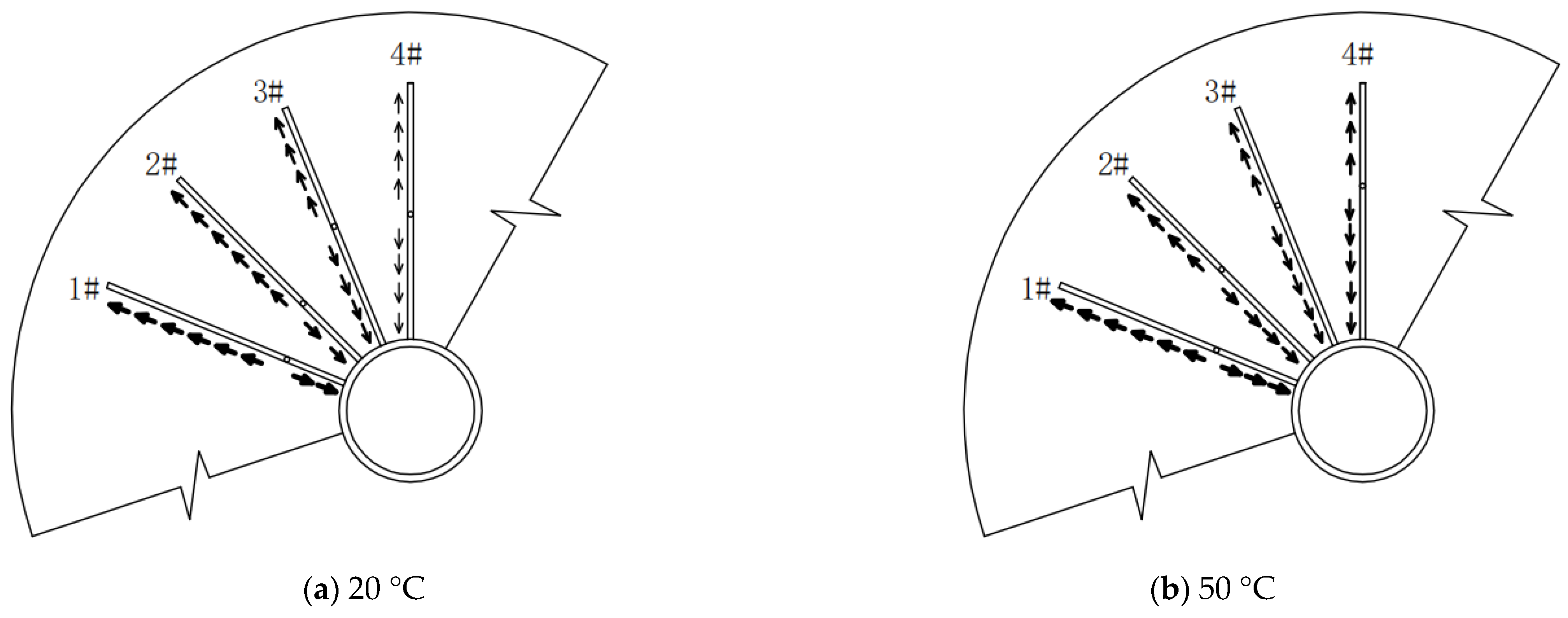 Symmetry 14 02606 g021a 550