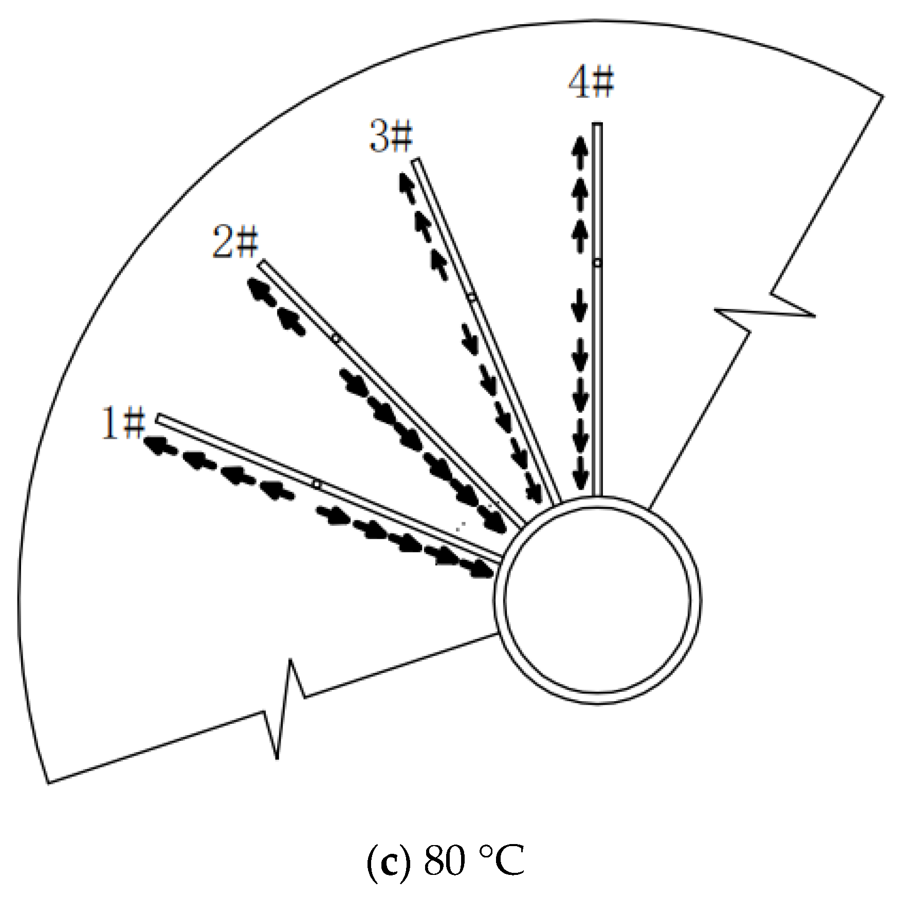 Symmetry 14 02606 g021b 550