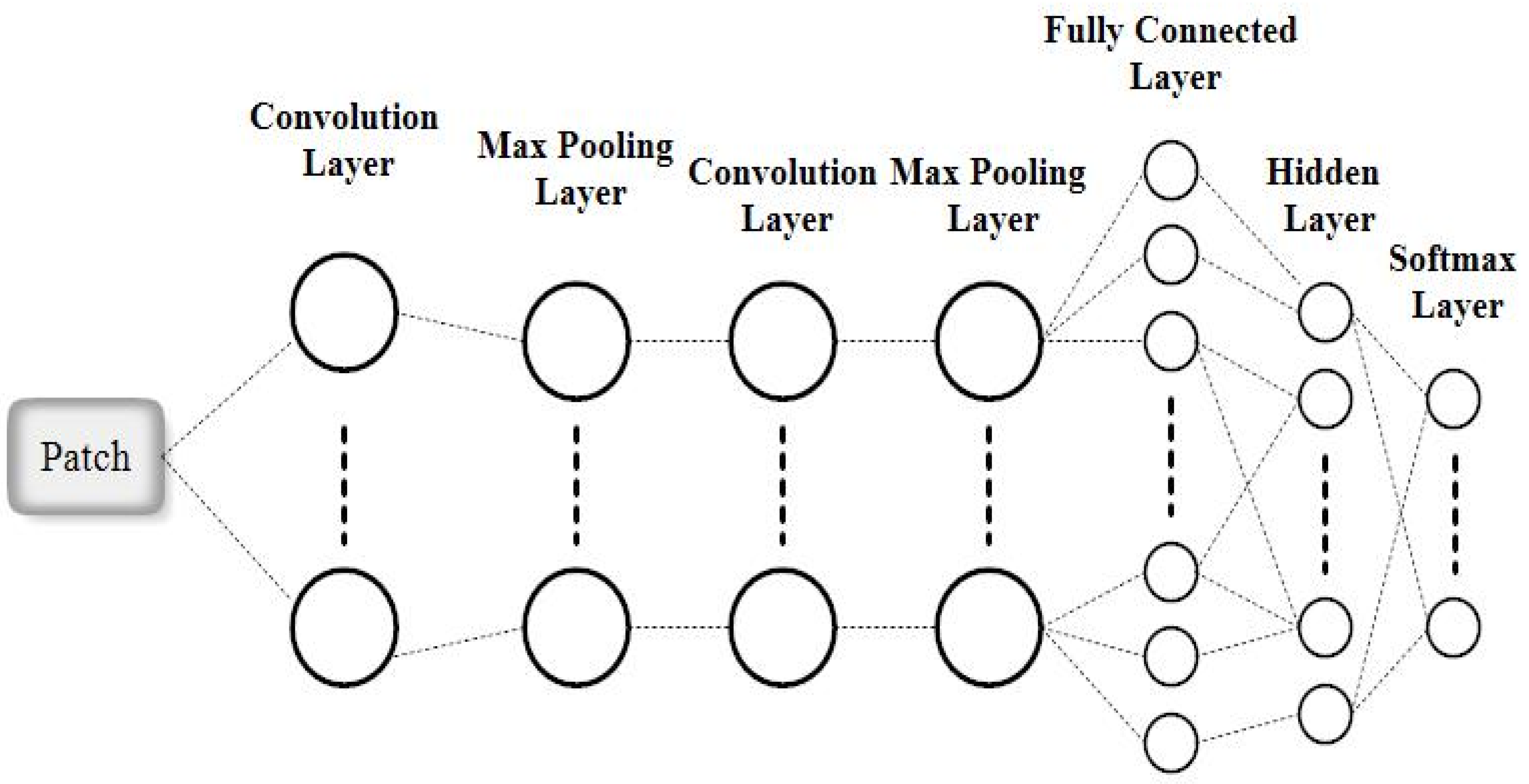 Symmetry 14 02607 g004