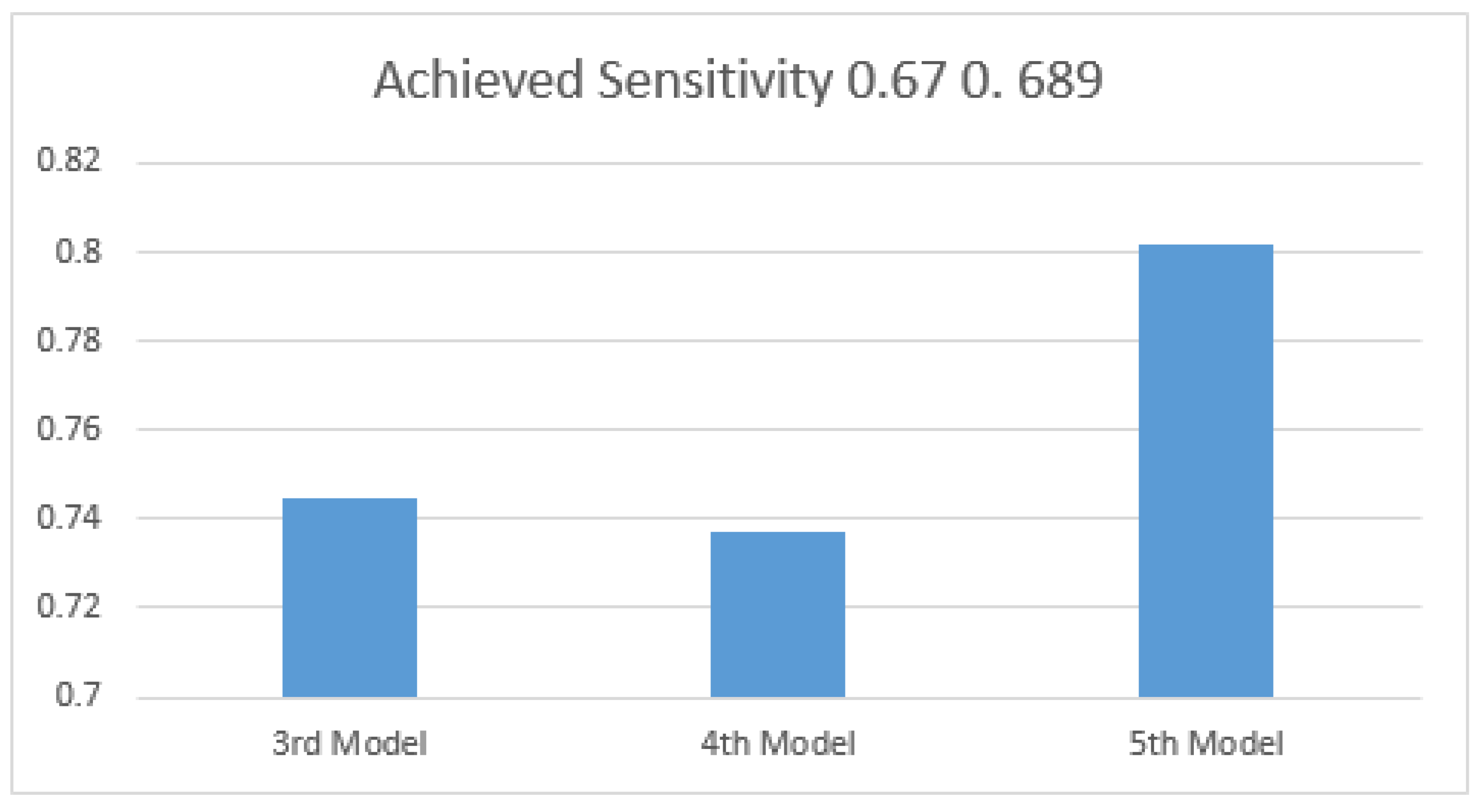 Symmetry 14 02607 g005
