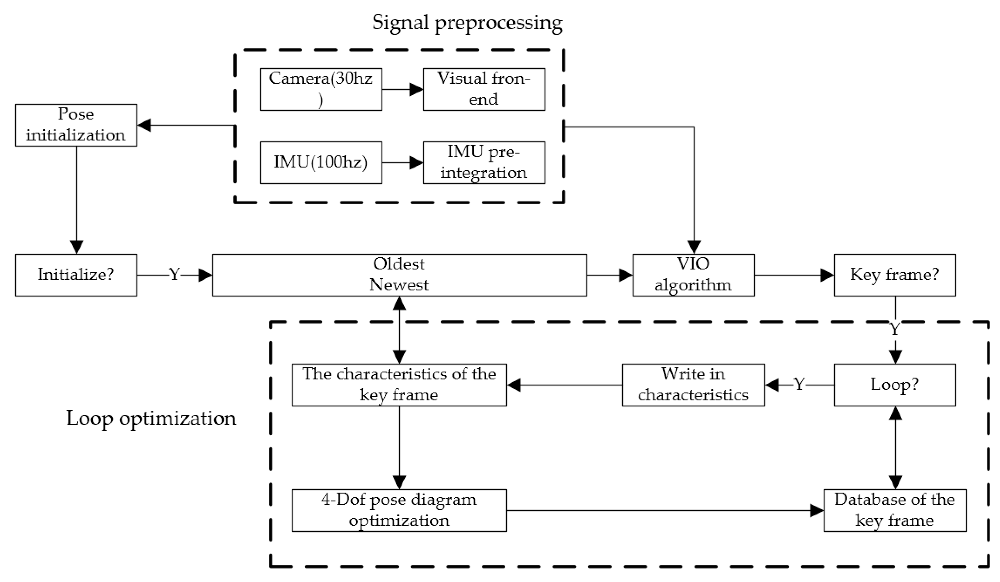 Symmetry 14 02608 g002