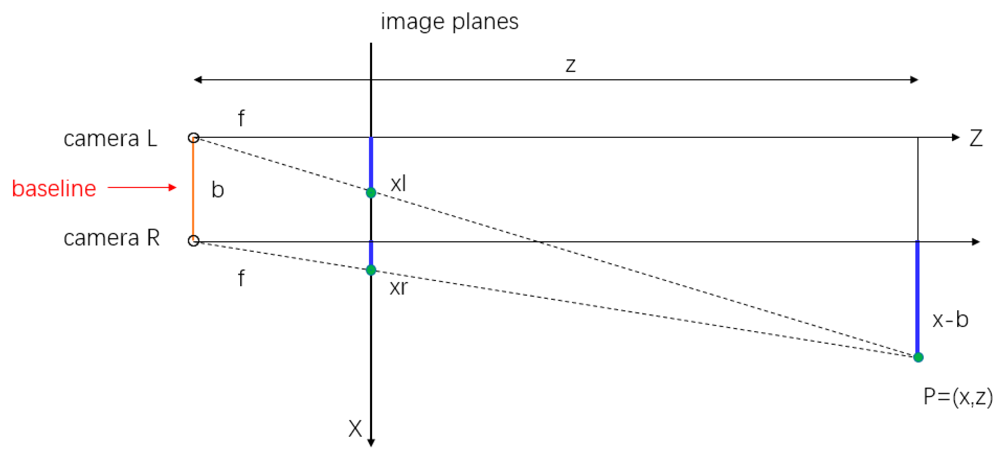 Symmetry 14 02608 g003