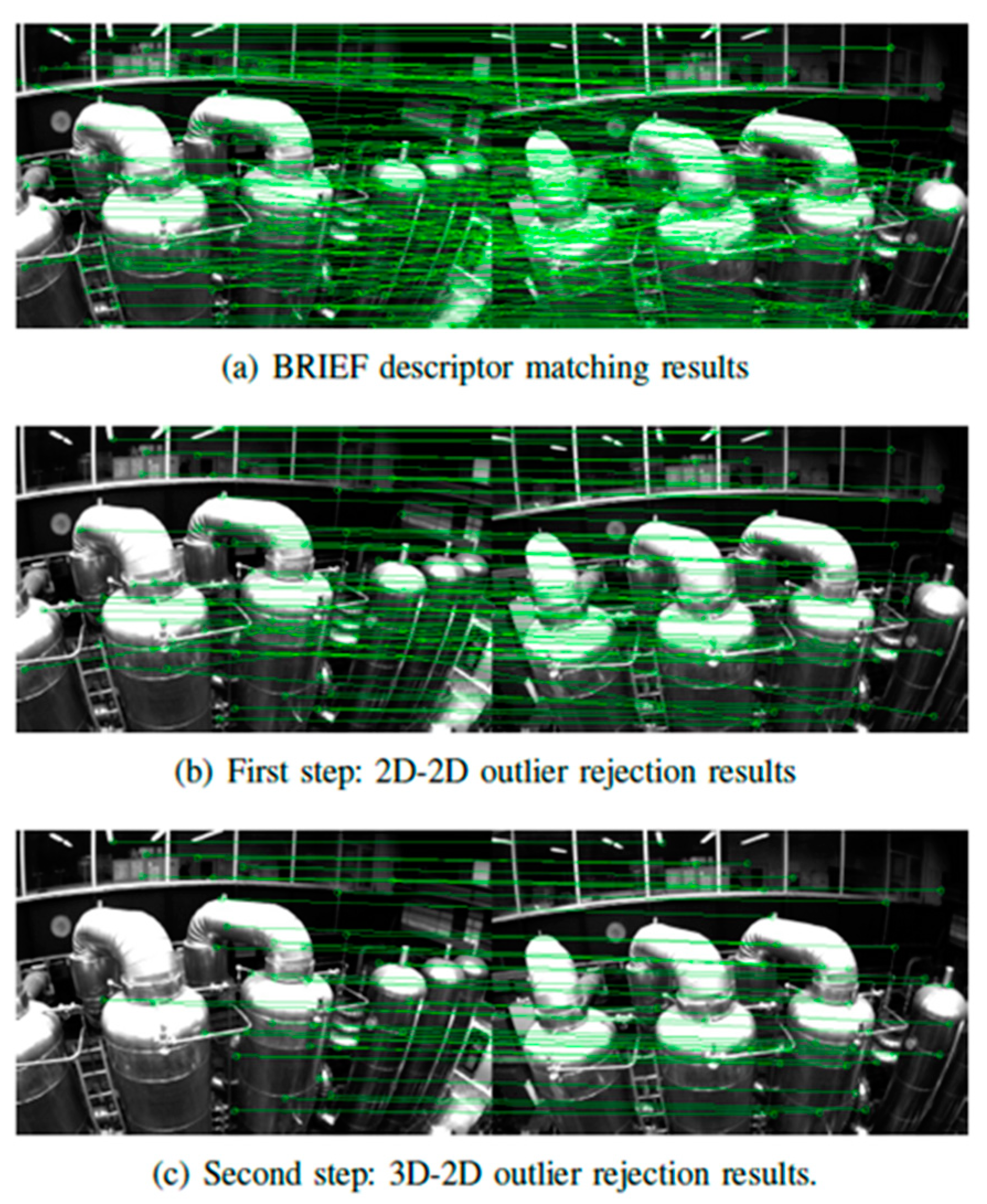 Symmetry 14 02608 g007