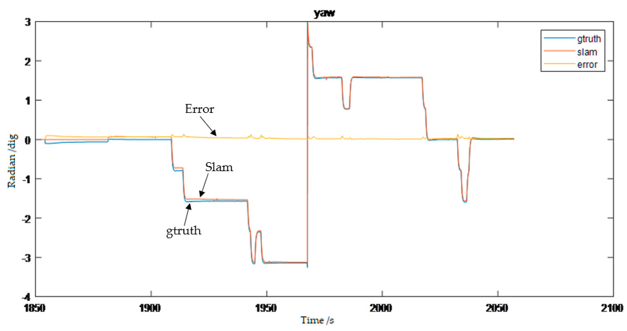 Symmetry 14 02608 g014