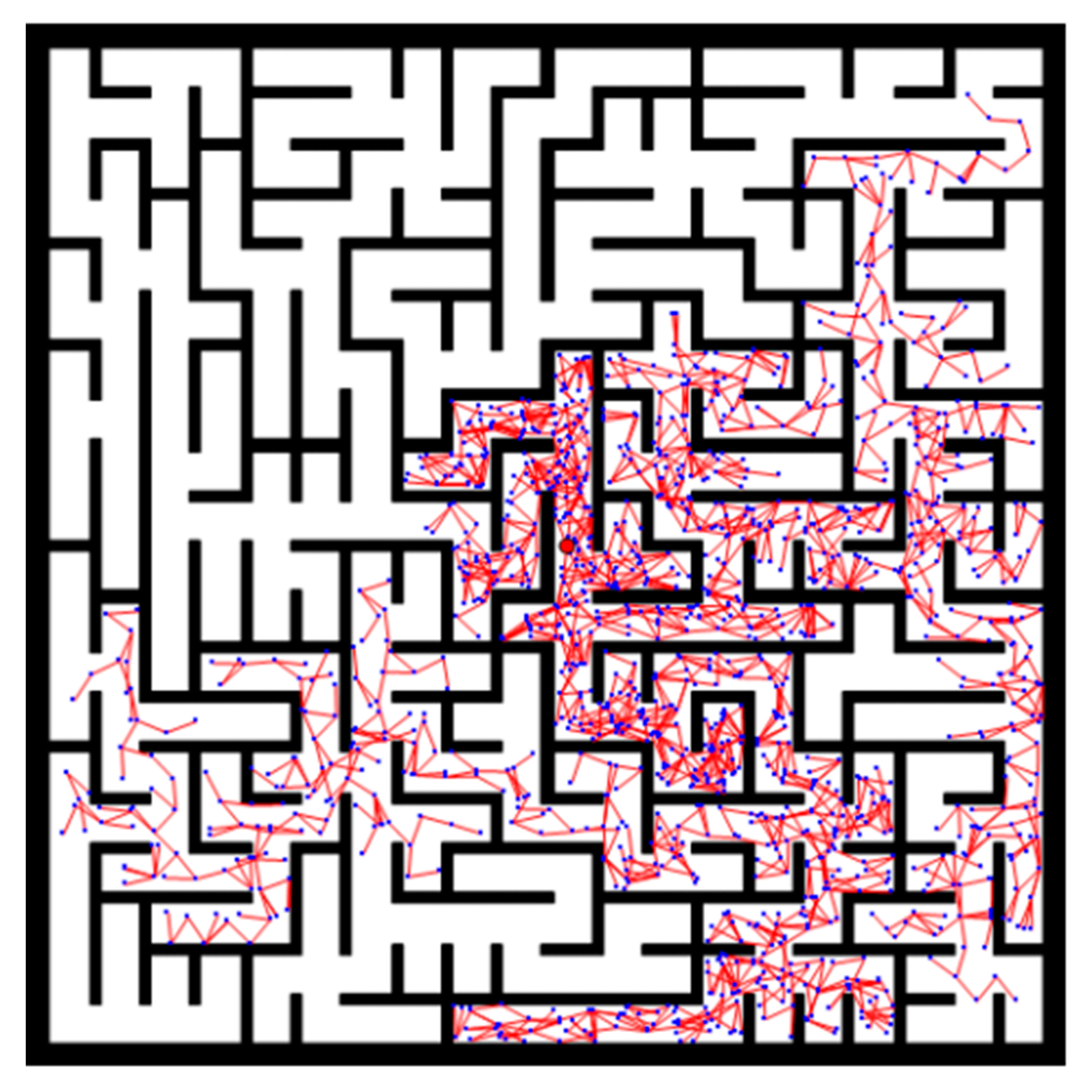 Symmetry 14 02608 g018