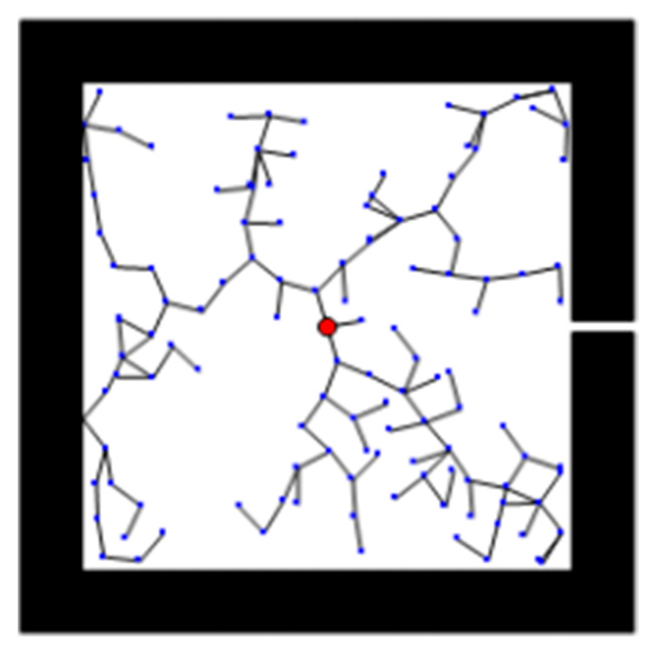 Symmetry 14 02608 g019