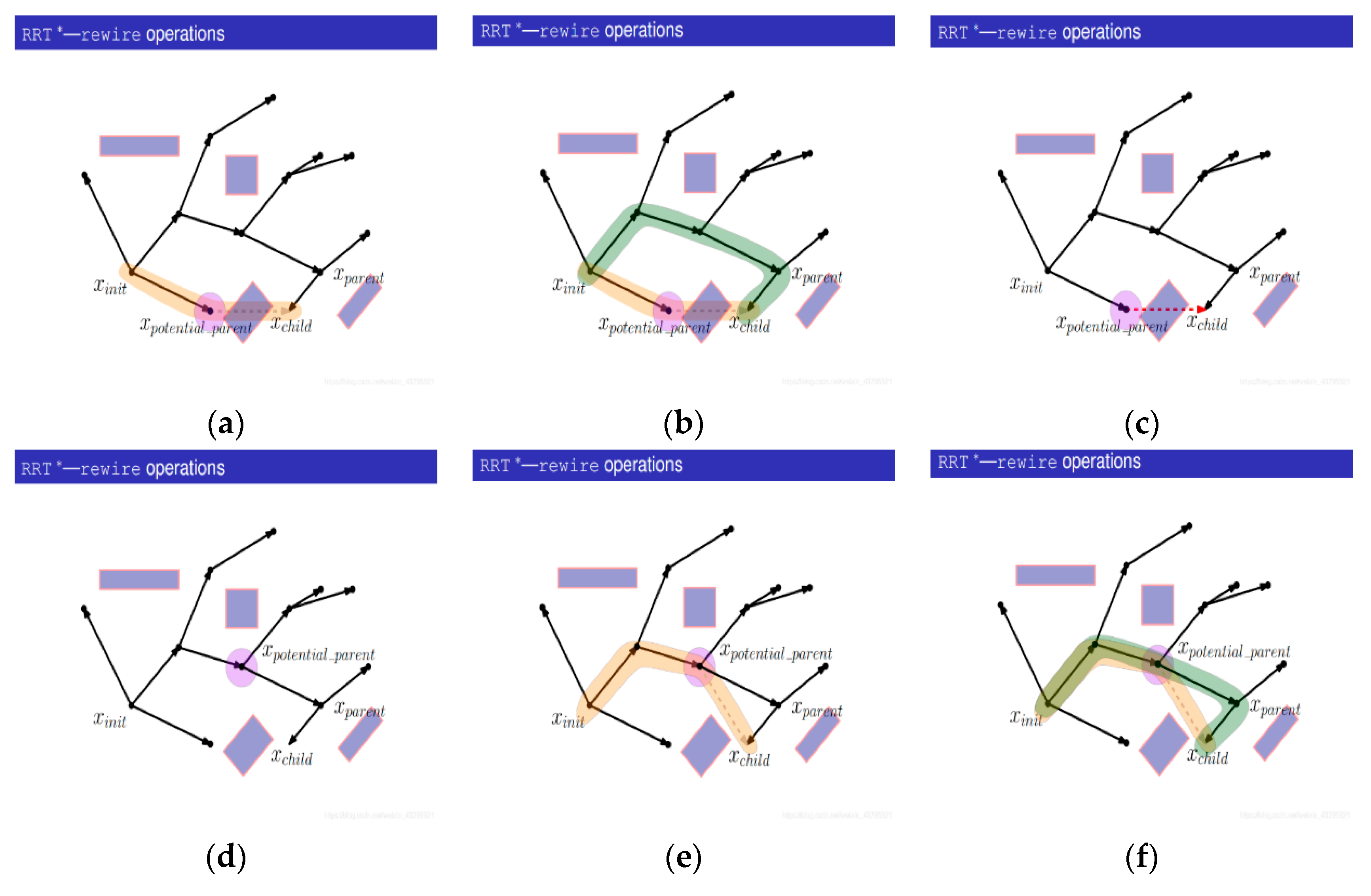 Symmetry 14 02608 g021