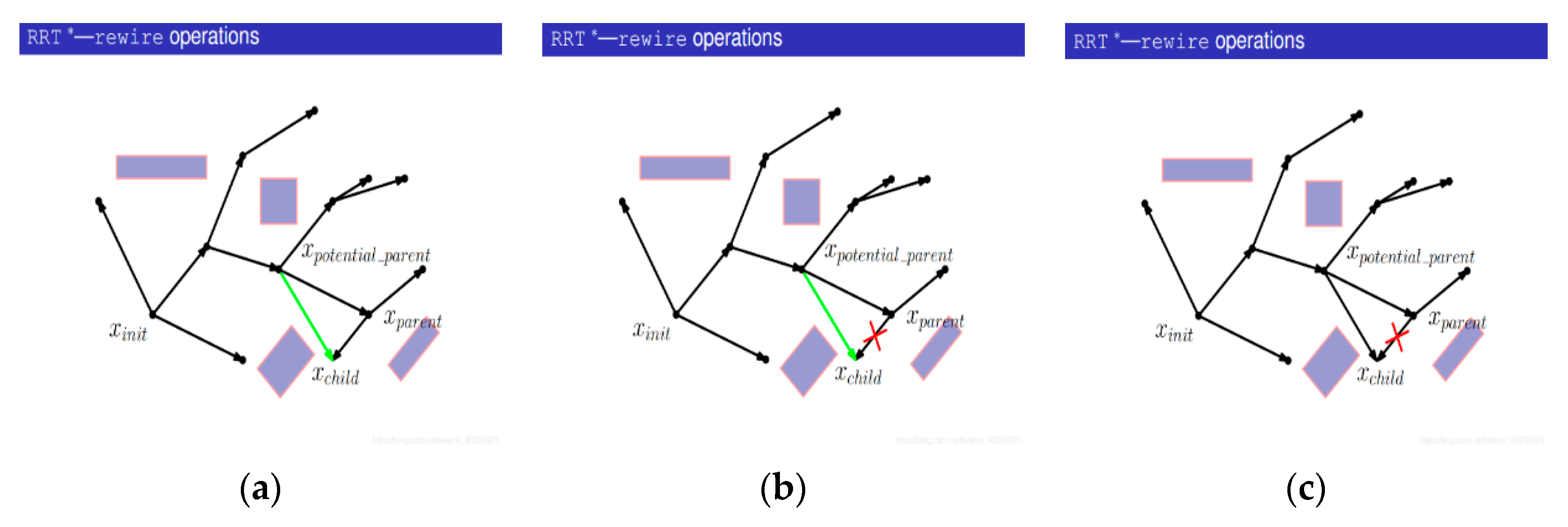 Symmetry 14 02608 g022