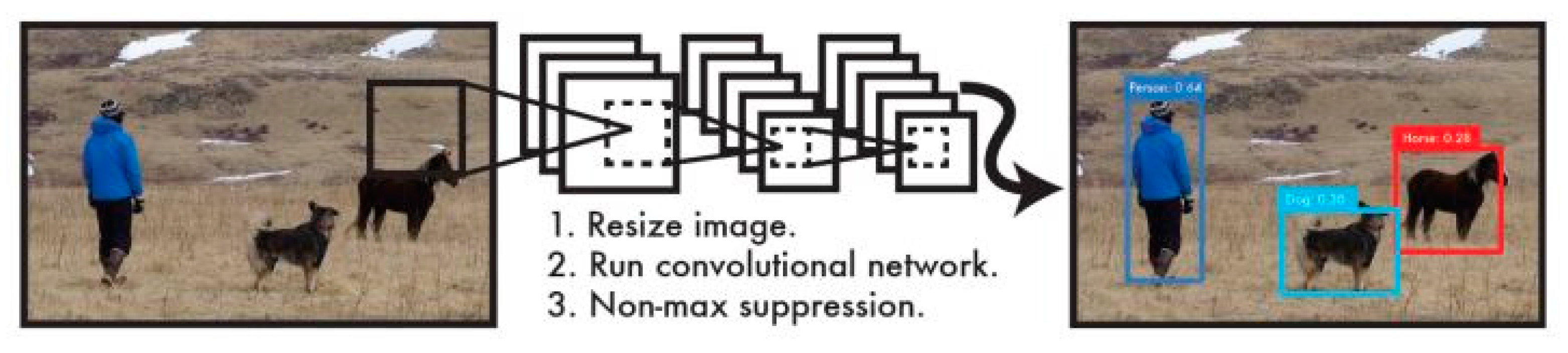 Symmetry 14 02608 g028