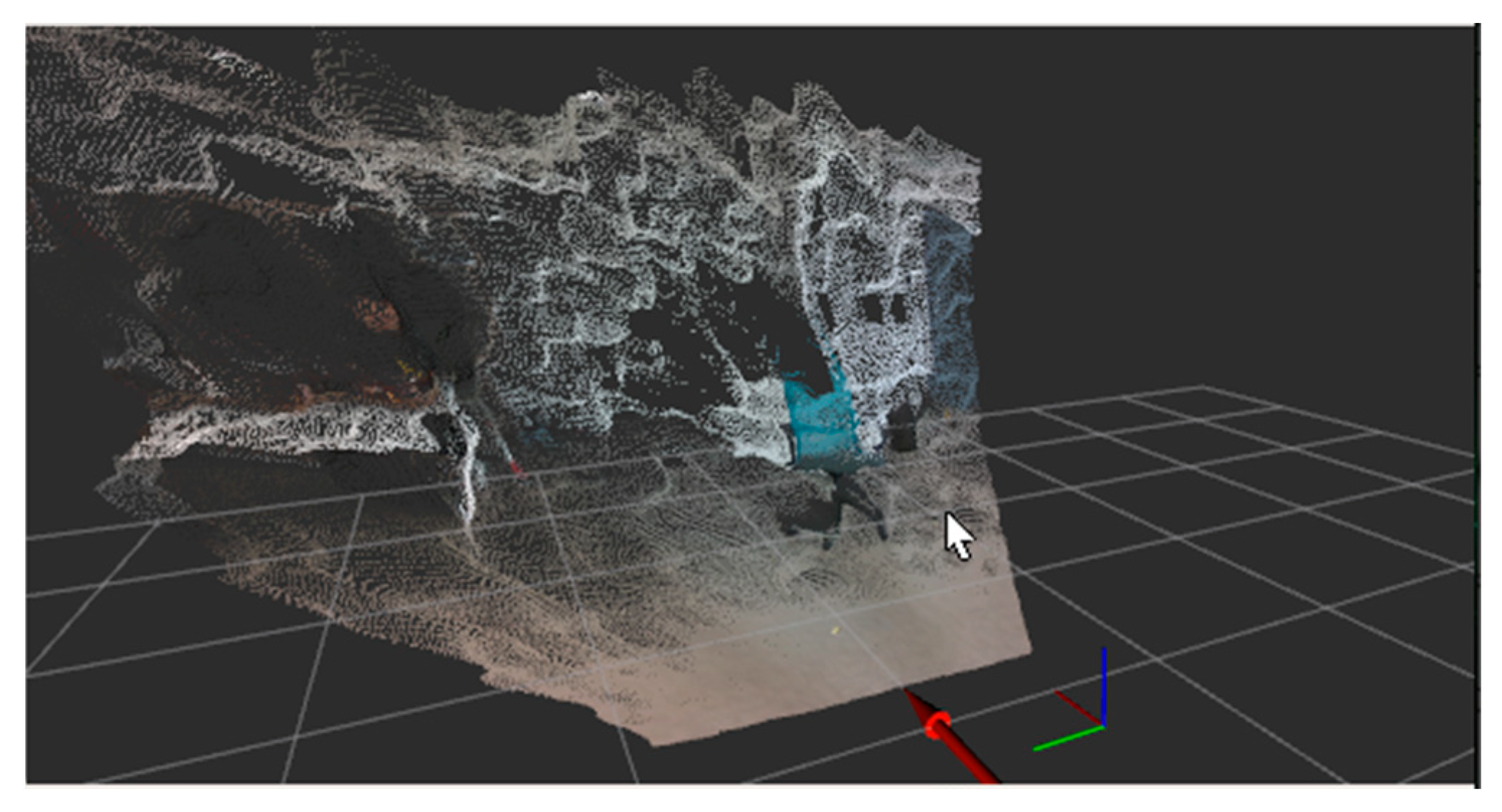 Symmetry 14 02608 g050