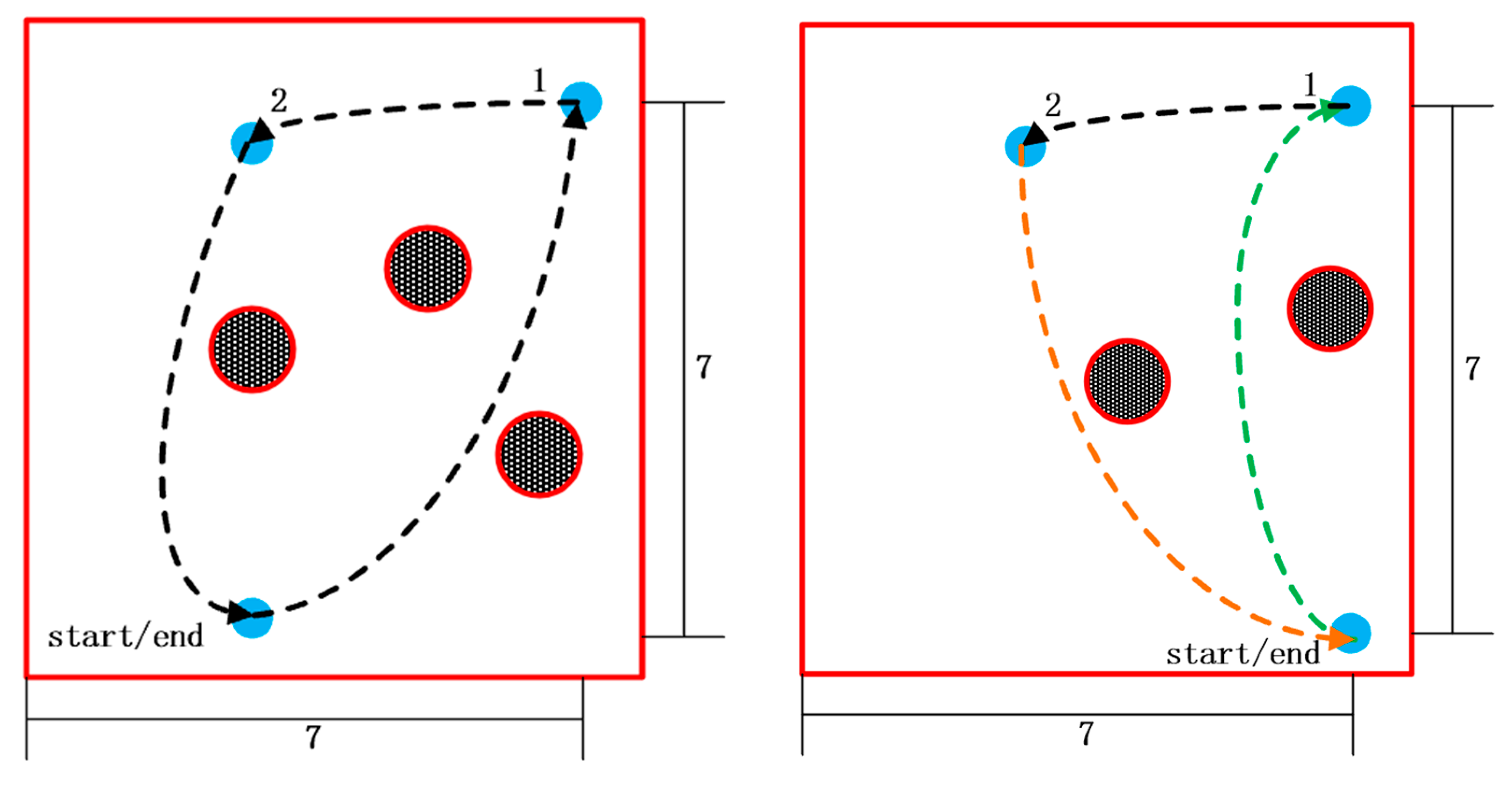 Symmetry 14 02608 g055