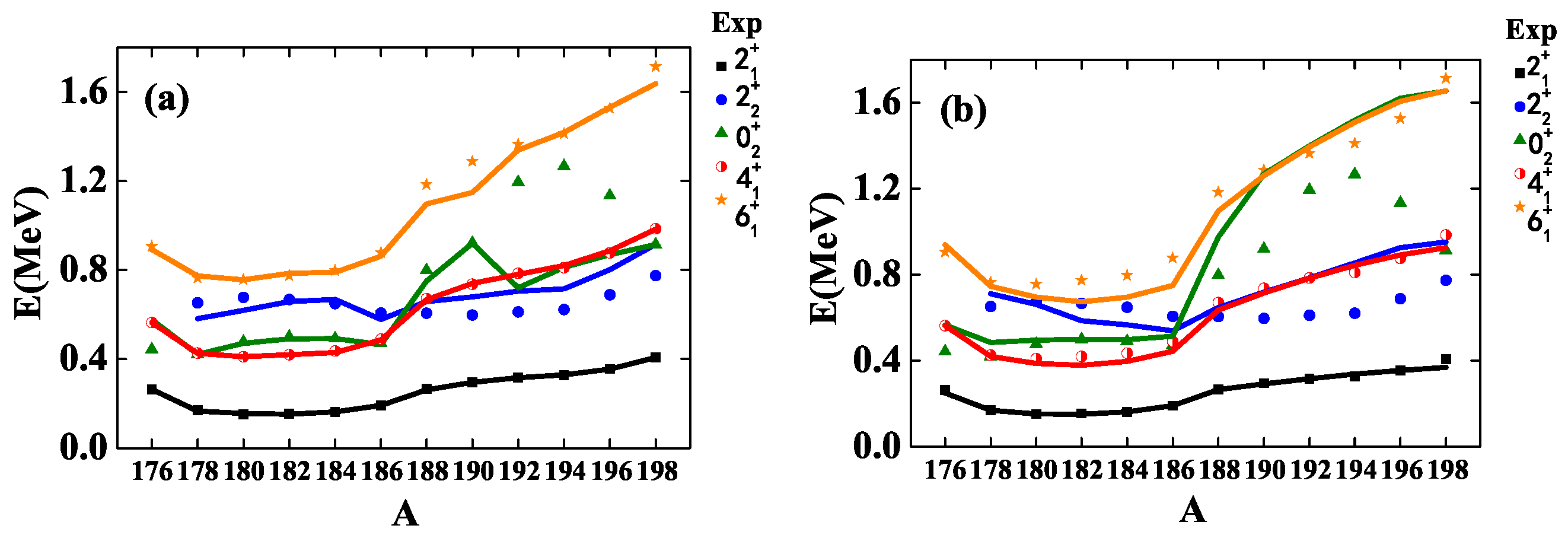 Symmetry 14 02610 g003 Symmetry 14 02610 g003