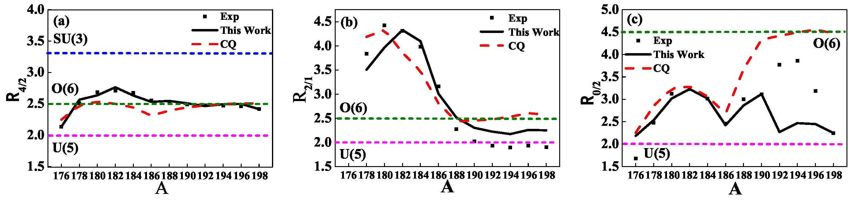 Symmetry 14 02610 g004 Symmetry 14 02610 g004