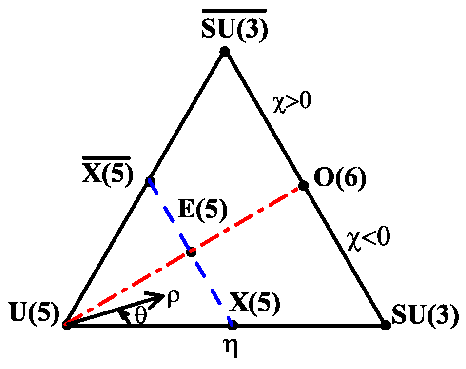 Symmetry 14 02610 g006 Symmetry 14 02610 g006