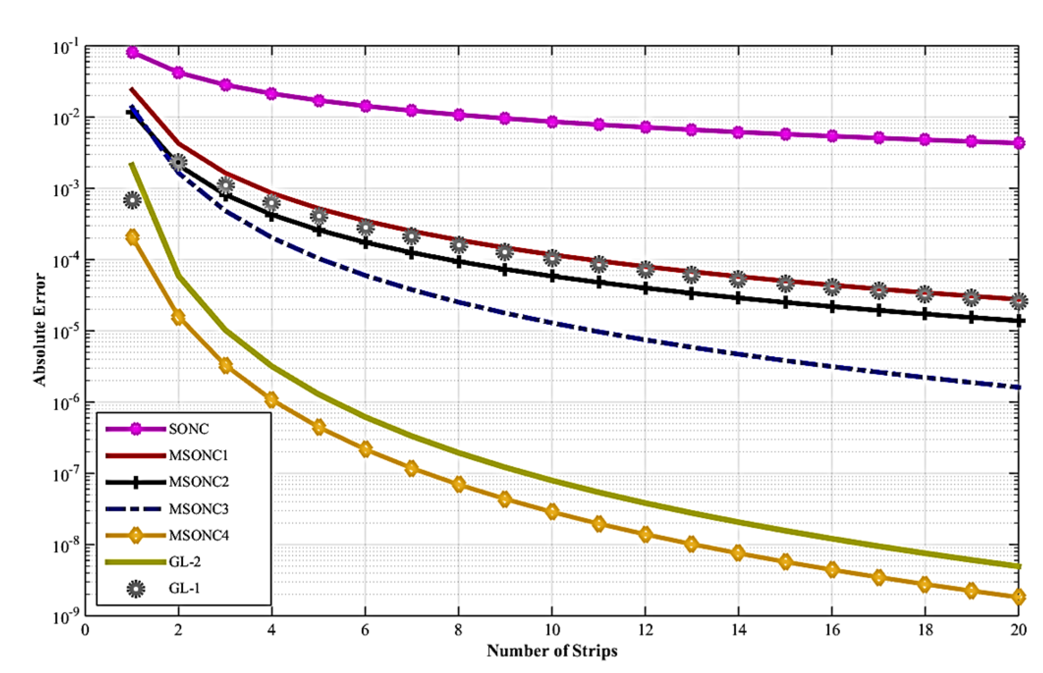 Symmetry 14 02611 g005