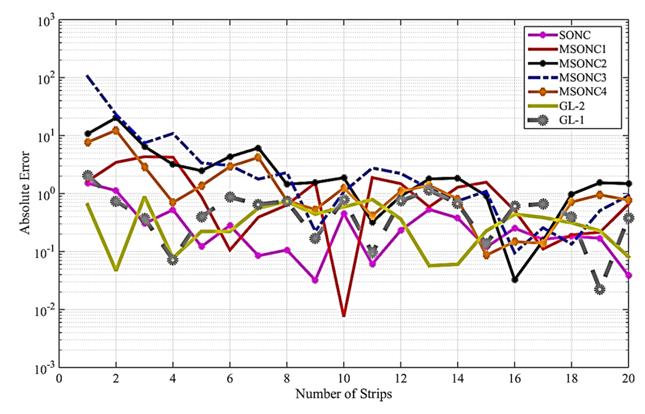 Symmetry 14 02611 g009