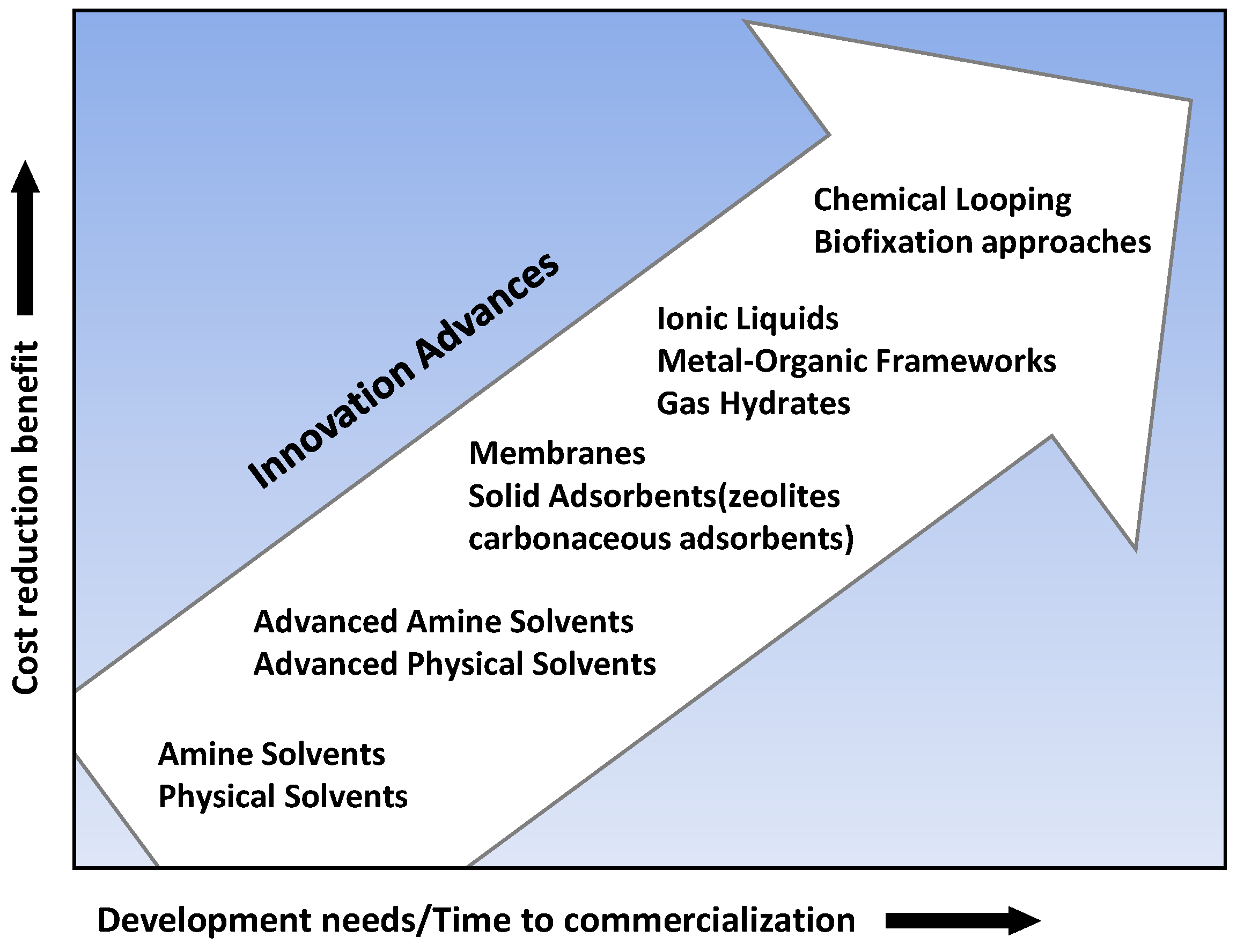 Symmetry 14 02615 g002 Symmetry 14 02615 g002
