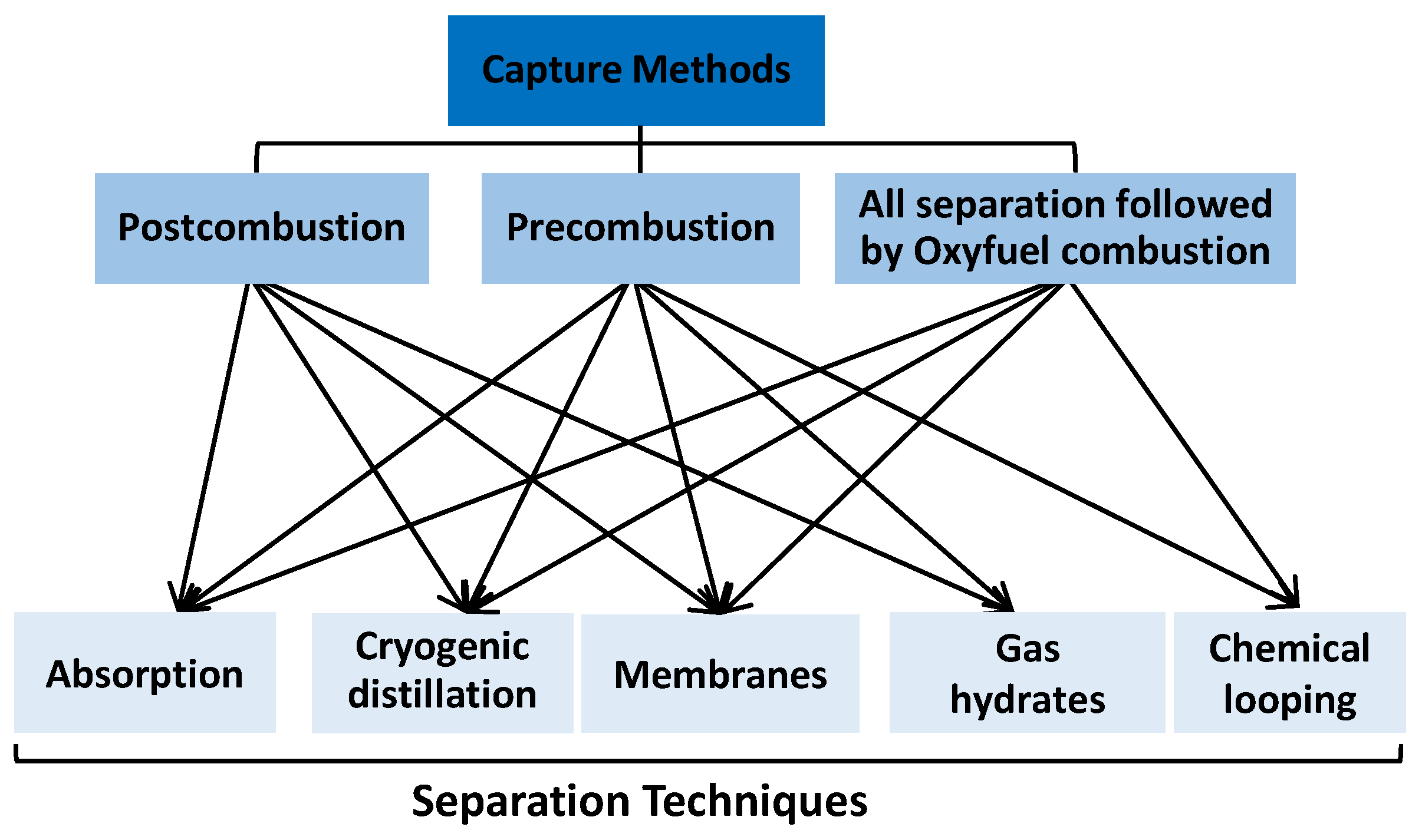 Symmetry 14 02615 g003 Symmetry 14 02615 g003