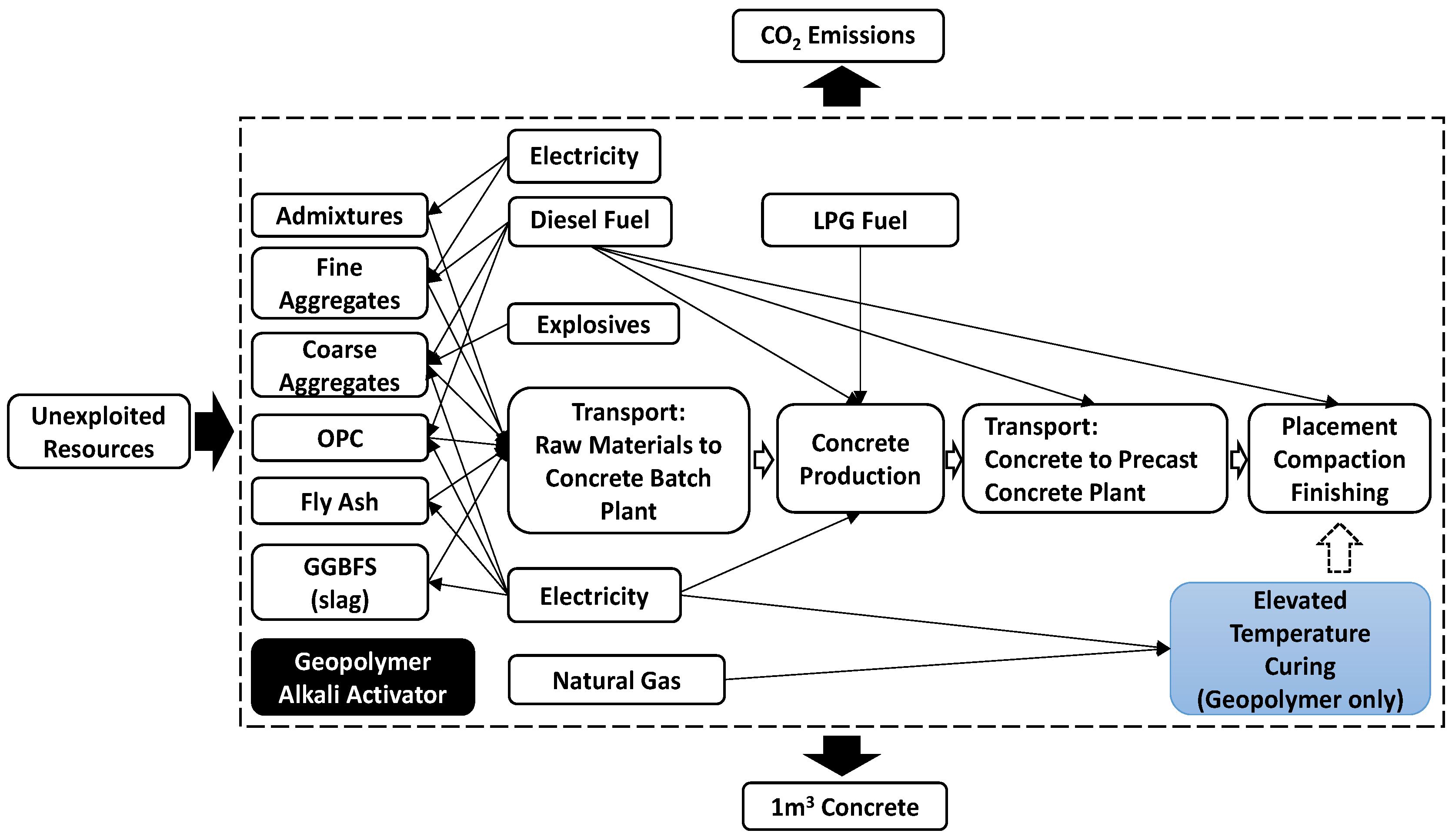 Symmetry 14 02615 g004 Symmetry 14 02615 g004
