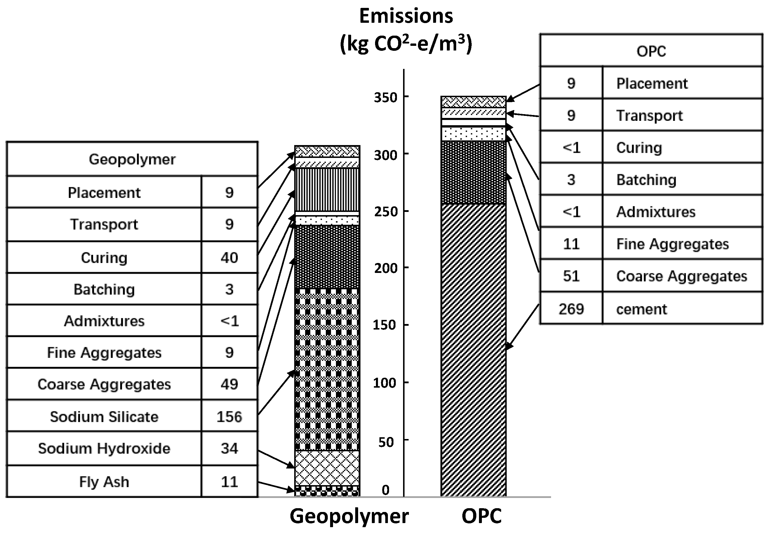 Symmetry 14 02615 g005 Symmetry 14 02615 g005