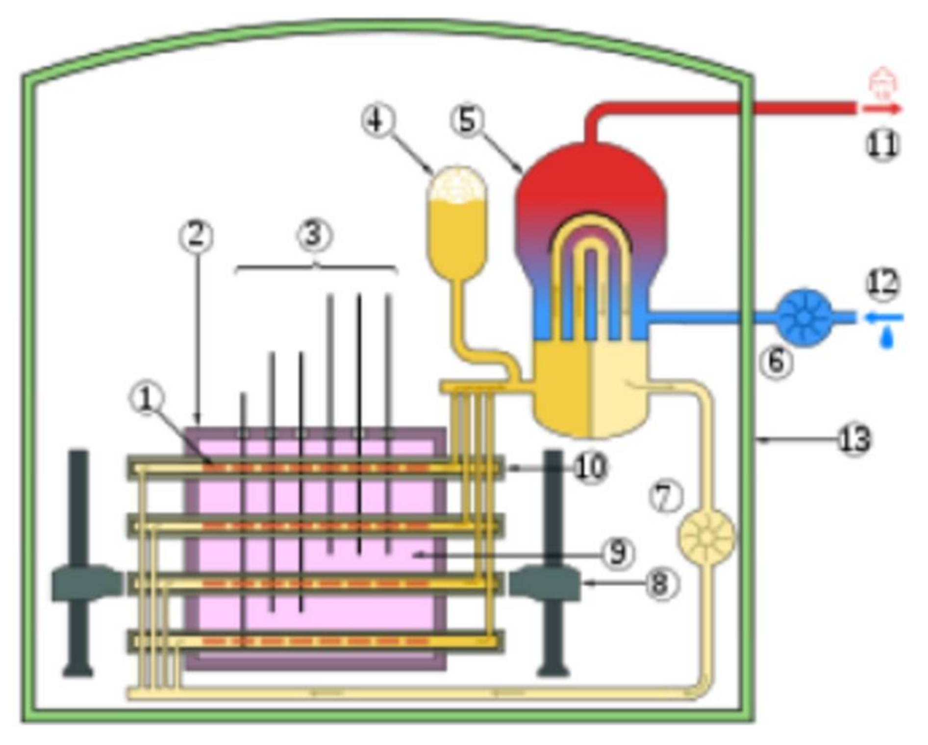 Symmetry 14 02621 g002