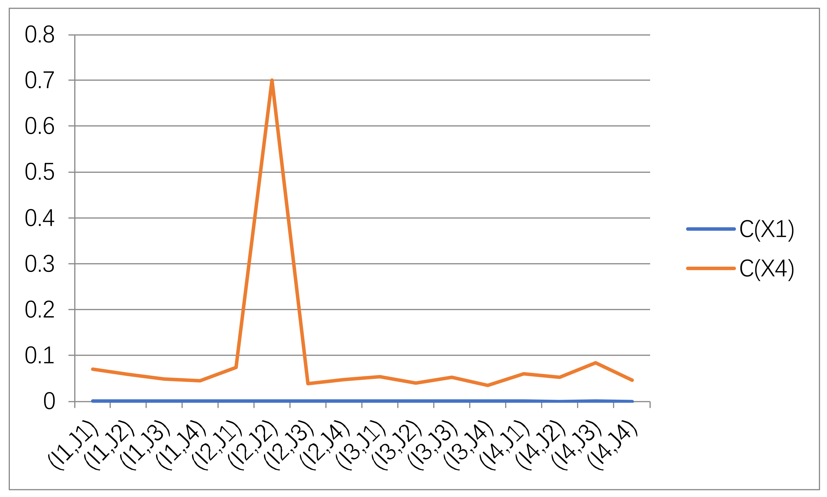 Symmetry 14 02621 g009