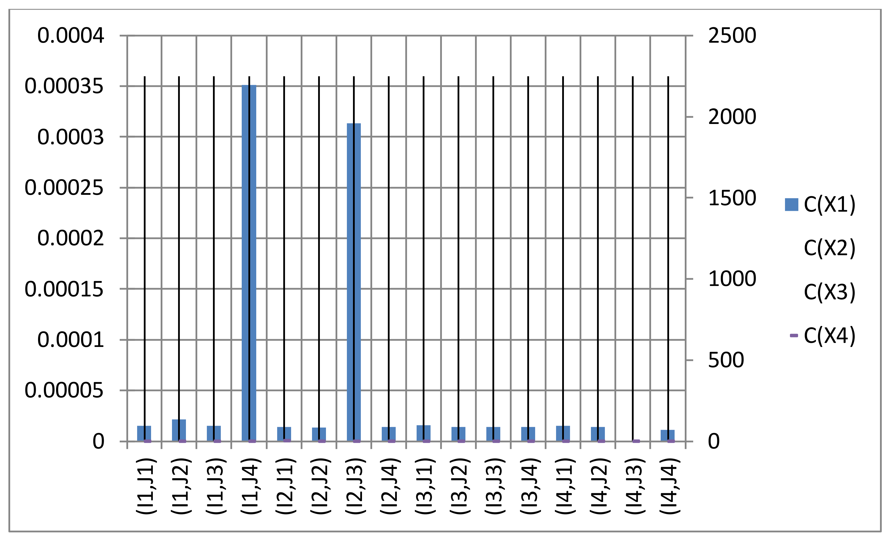 Symmetry 14 02621 g010