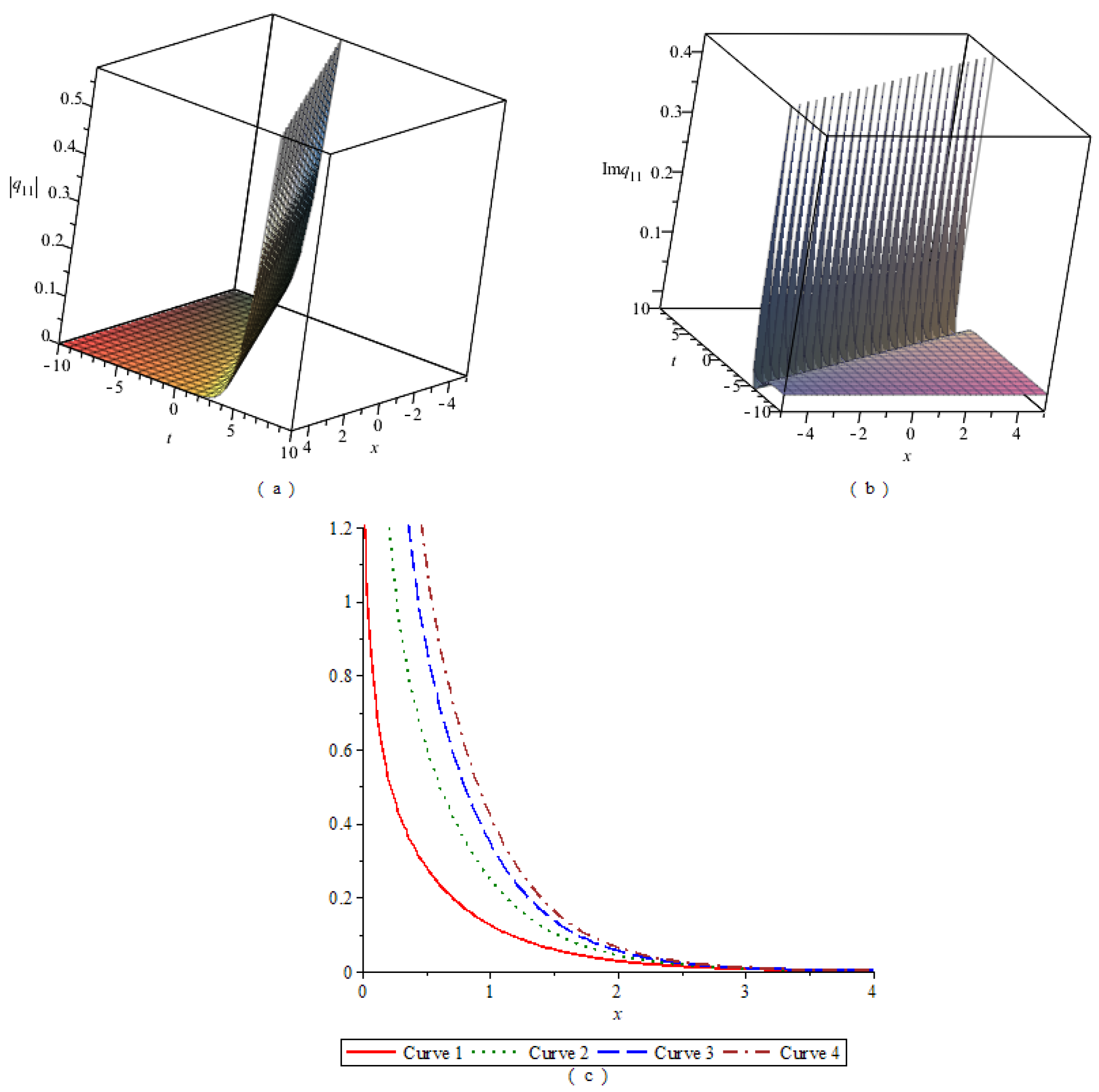 Symmetry 14 02626 g011 550