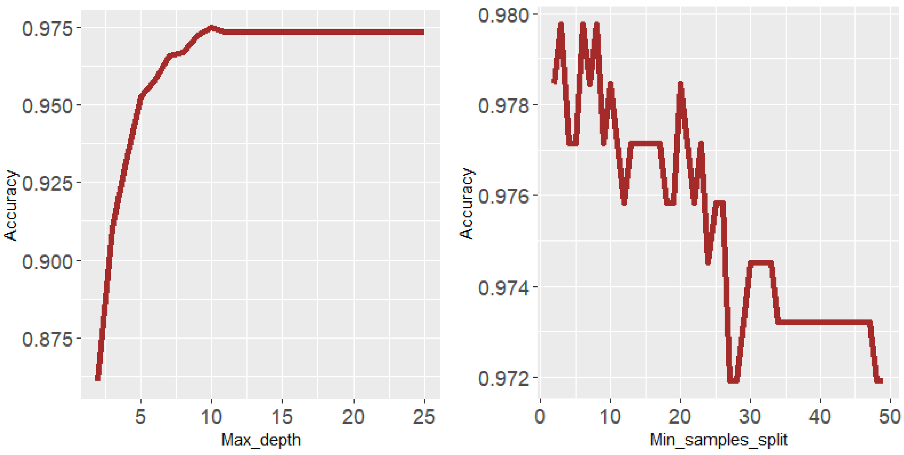 Symmetry 14 02629 g008 Symmetry 14 02629 g008