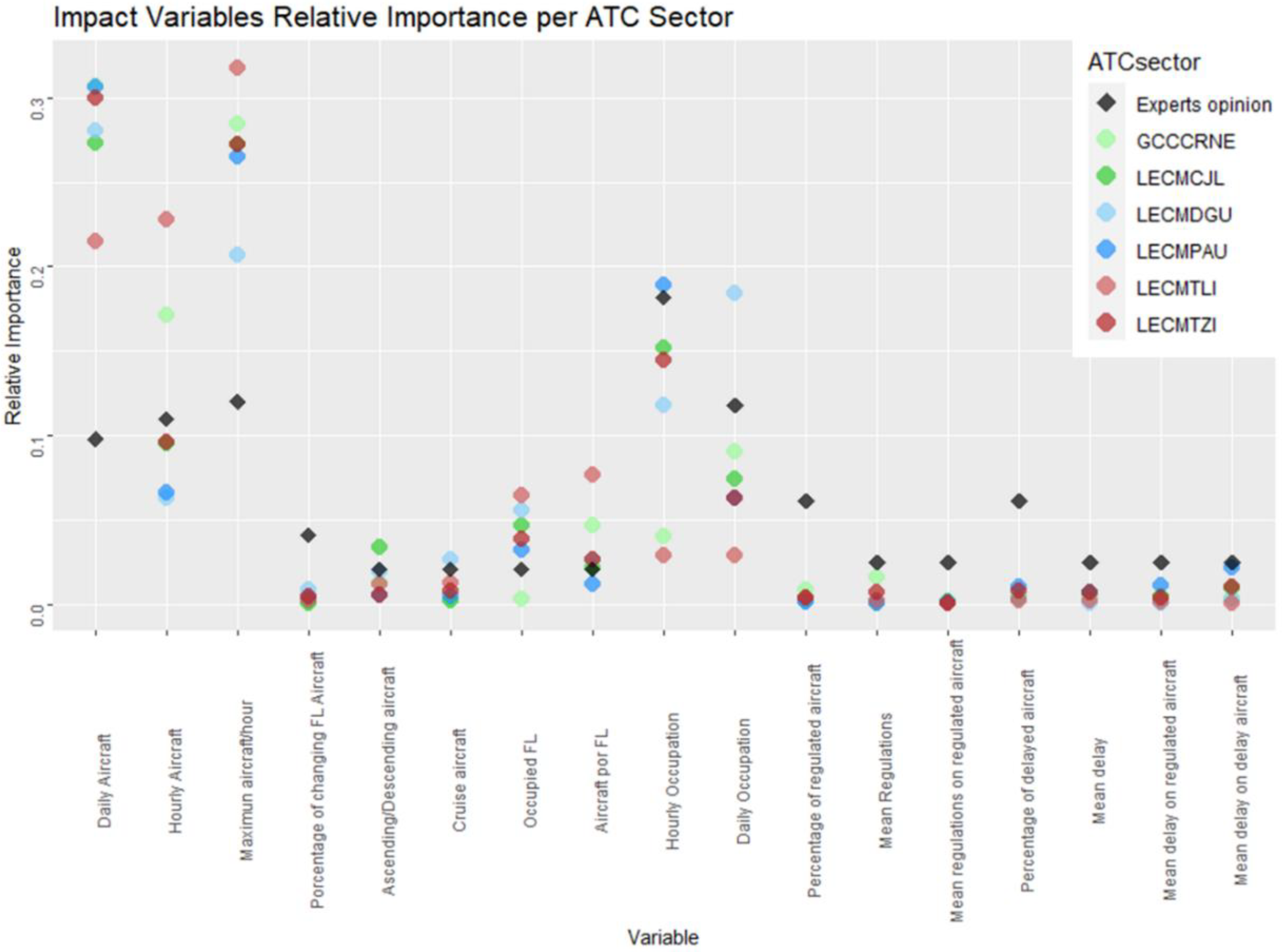 Symmetry 14 02629 g009 Symmetry 14 02629 g009
