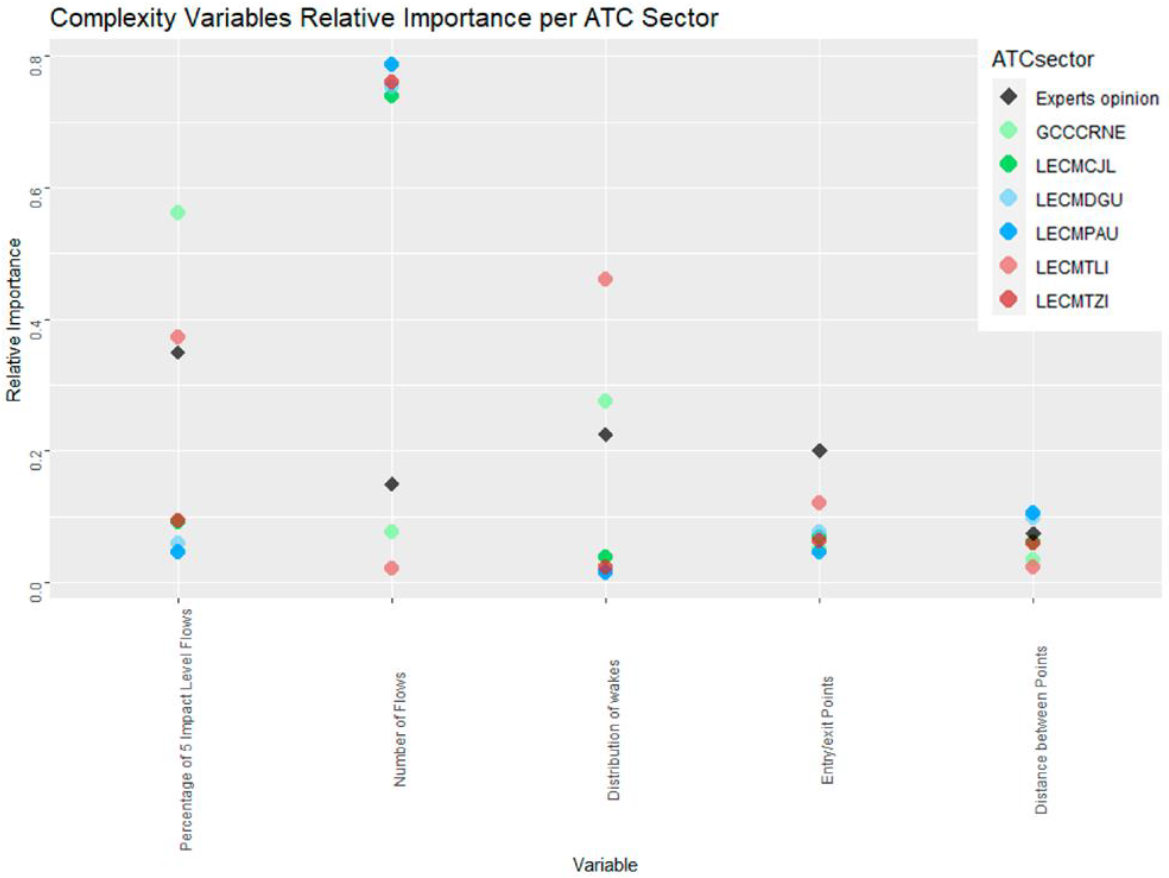 Symmetry 14 02629 g011 Symmetry 14 02629 g011