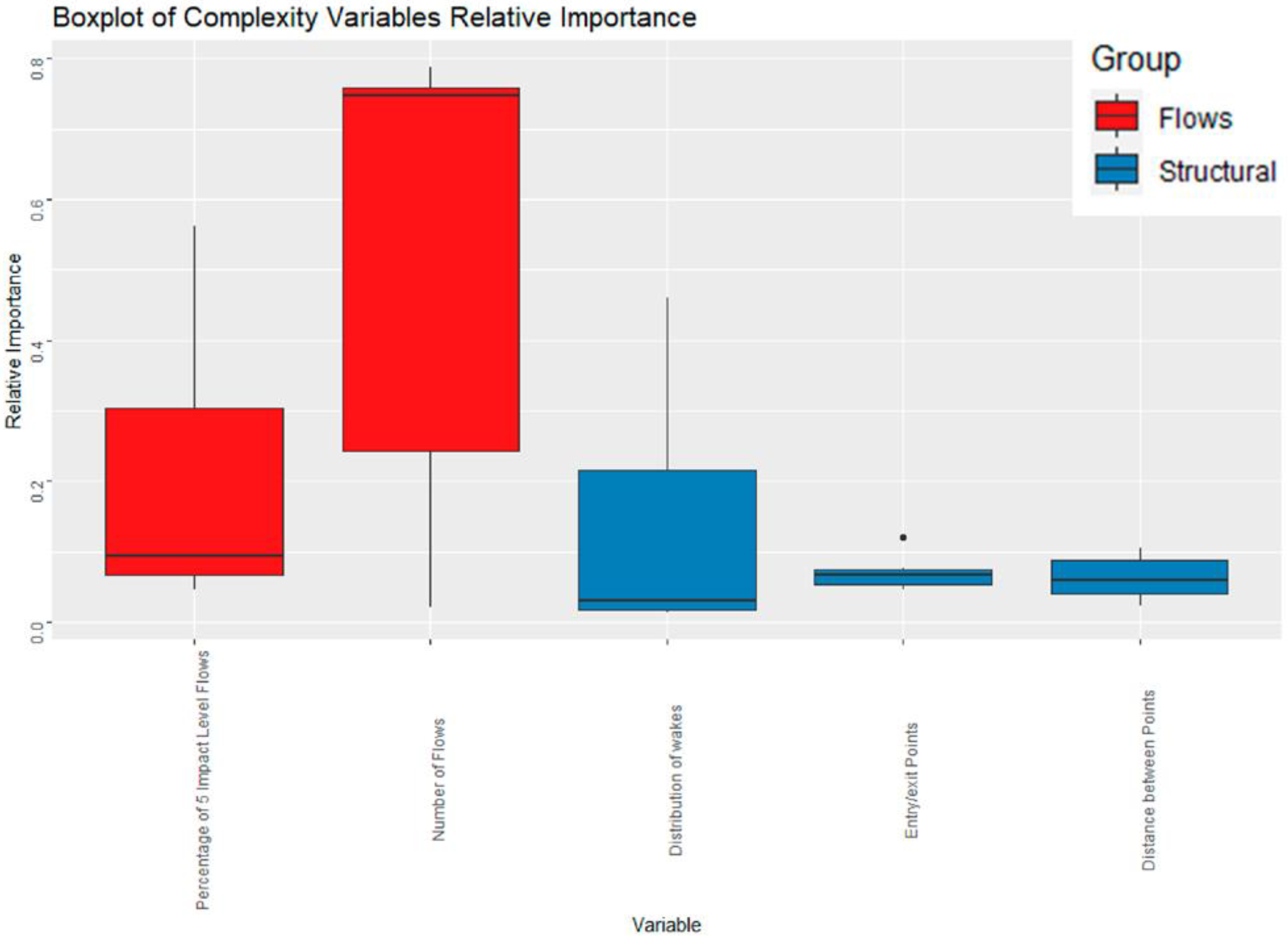 Symmetry 14 02629 g012 Symmetry 14 02629 g012
