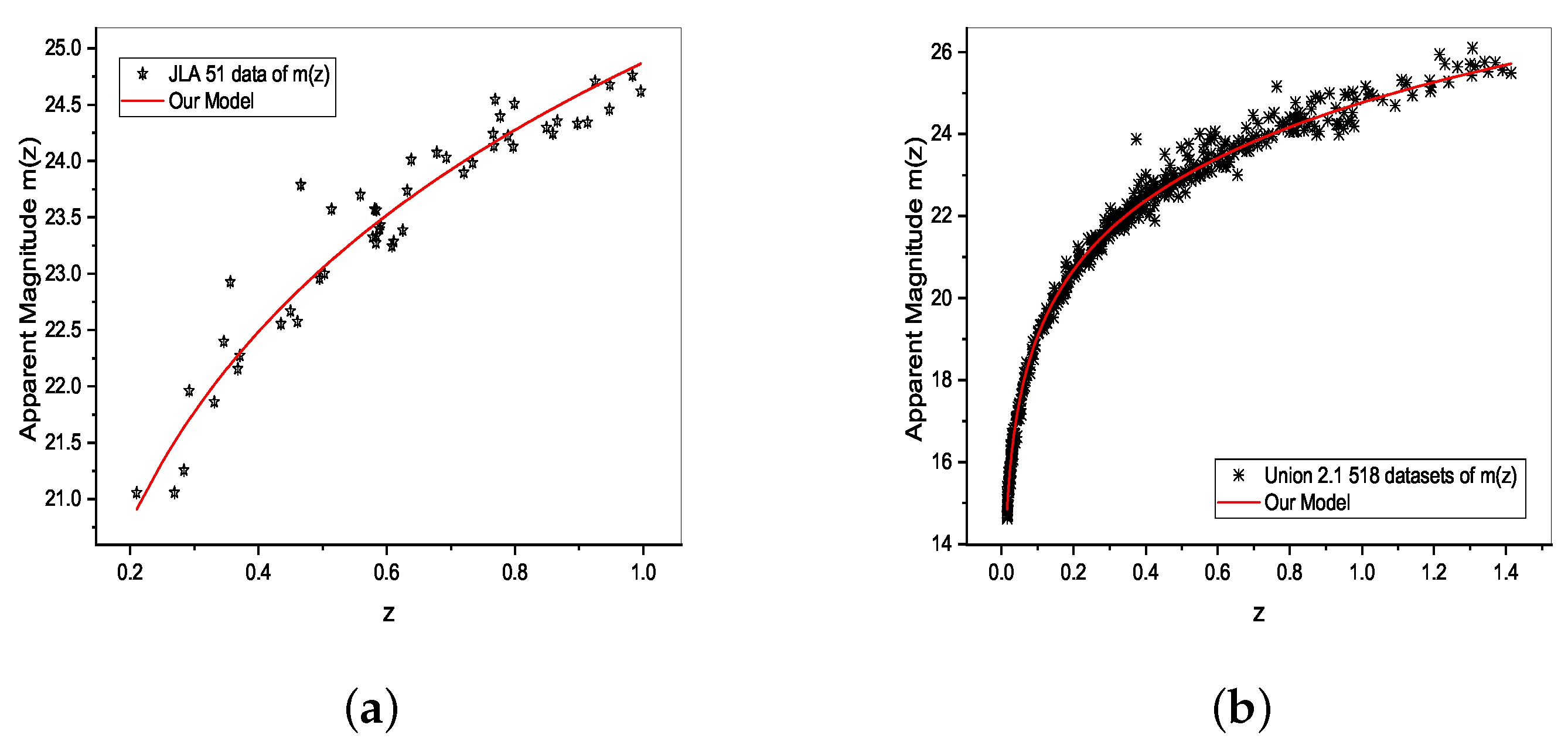 Symmetry 14 02630 g001 Symmetry 14 02630 g001