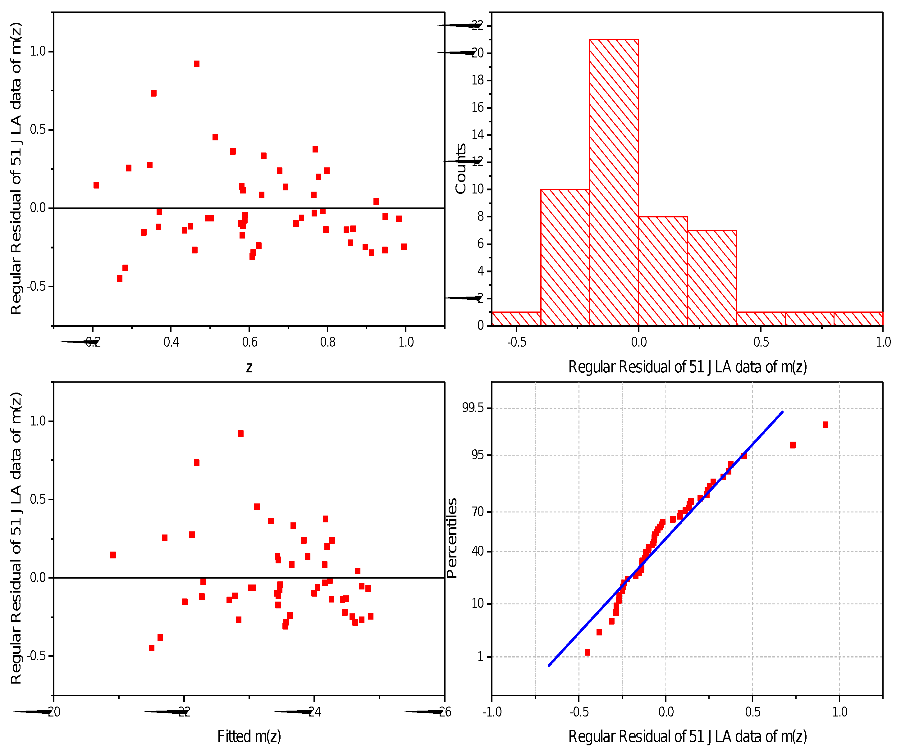 Symmetry 14 02630 g002 Symmetry 14 02630 g002