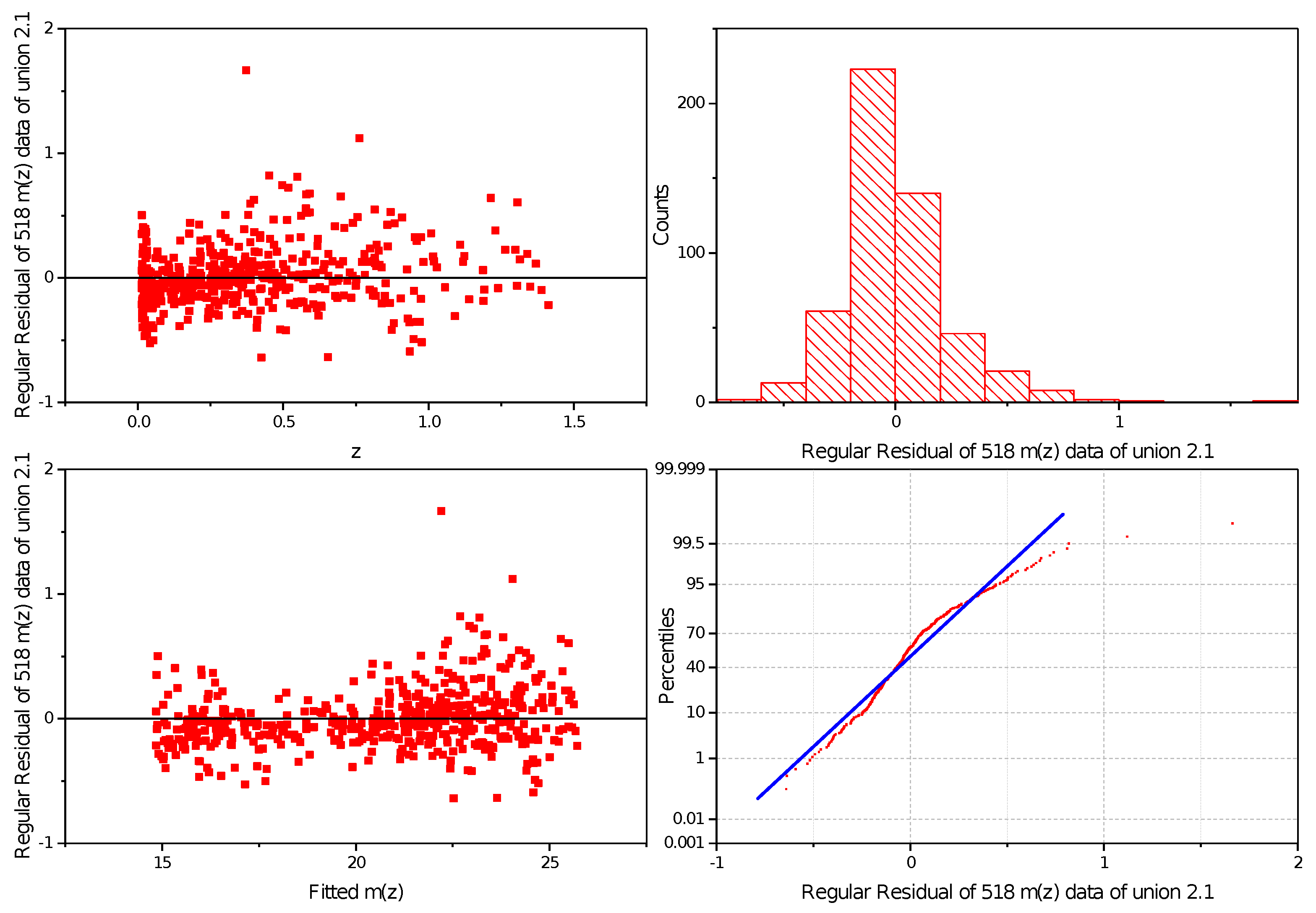 Symmetry 14 02630 g003 Symmetry 14 02630 g003
