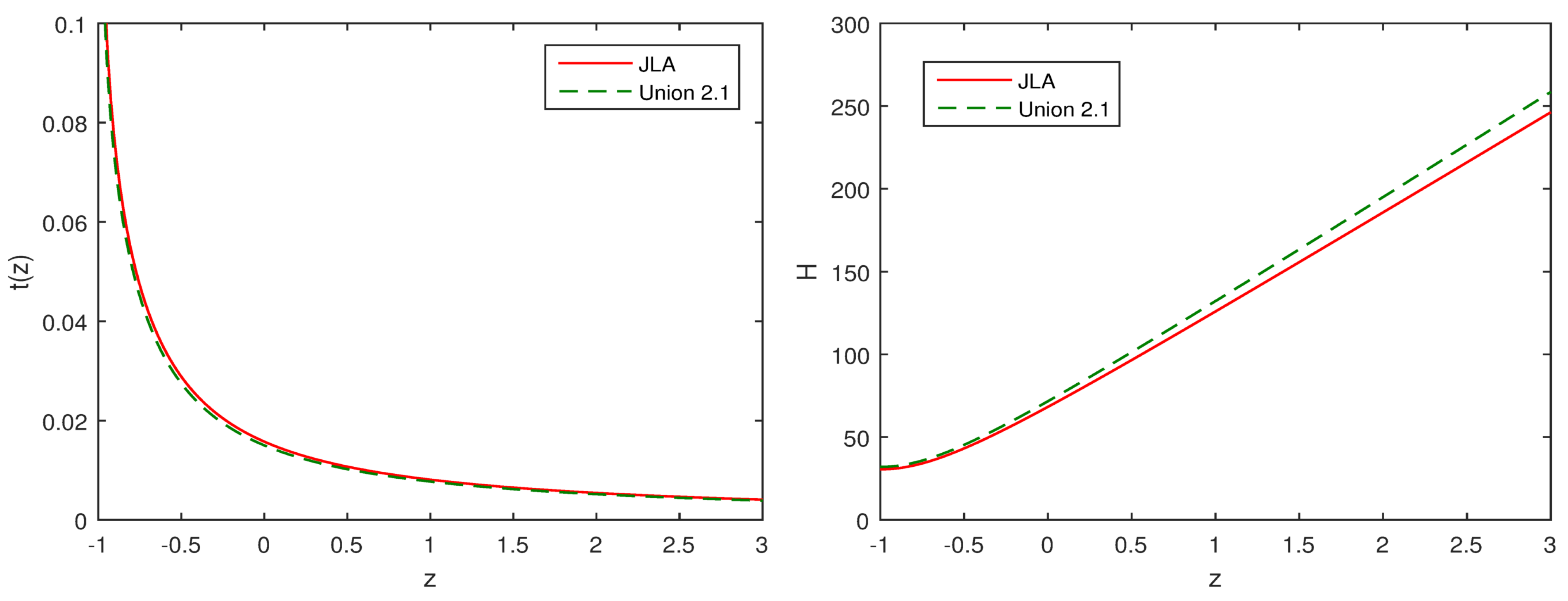Symmetry 14 02630 g004 Symmetry 14 02630 g004