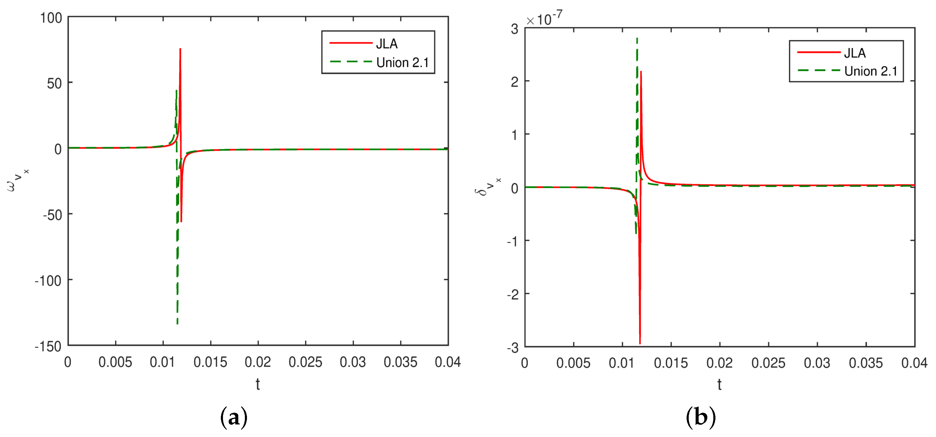 Symmetry 14 02630 g006 Symmetry 14 02630 g006