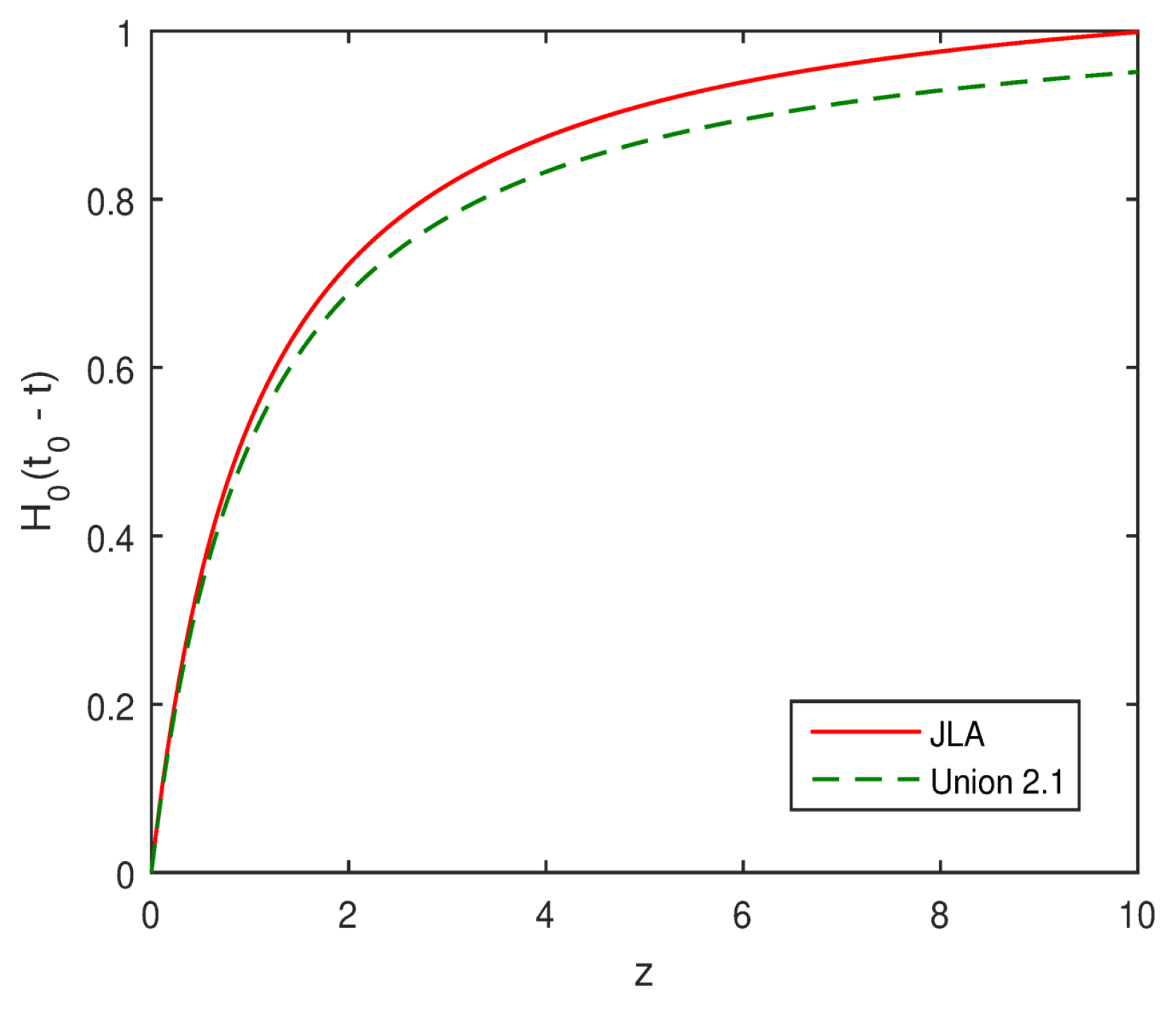 Symmetry 14 02630 g007 Symmetry 14 02630 g007