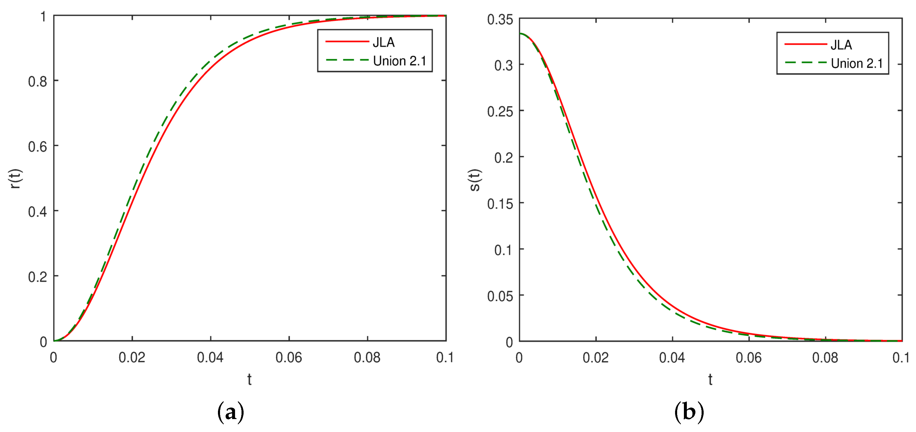Symmetry 14 02630 g008 Symmetry 14 02630 g008