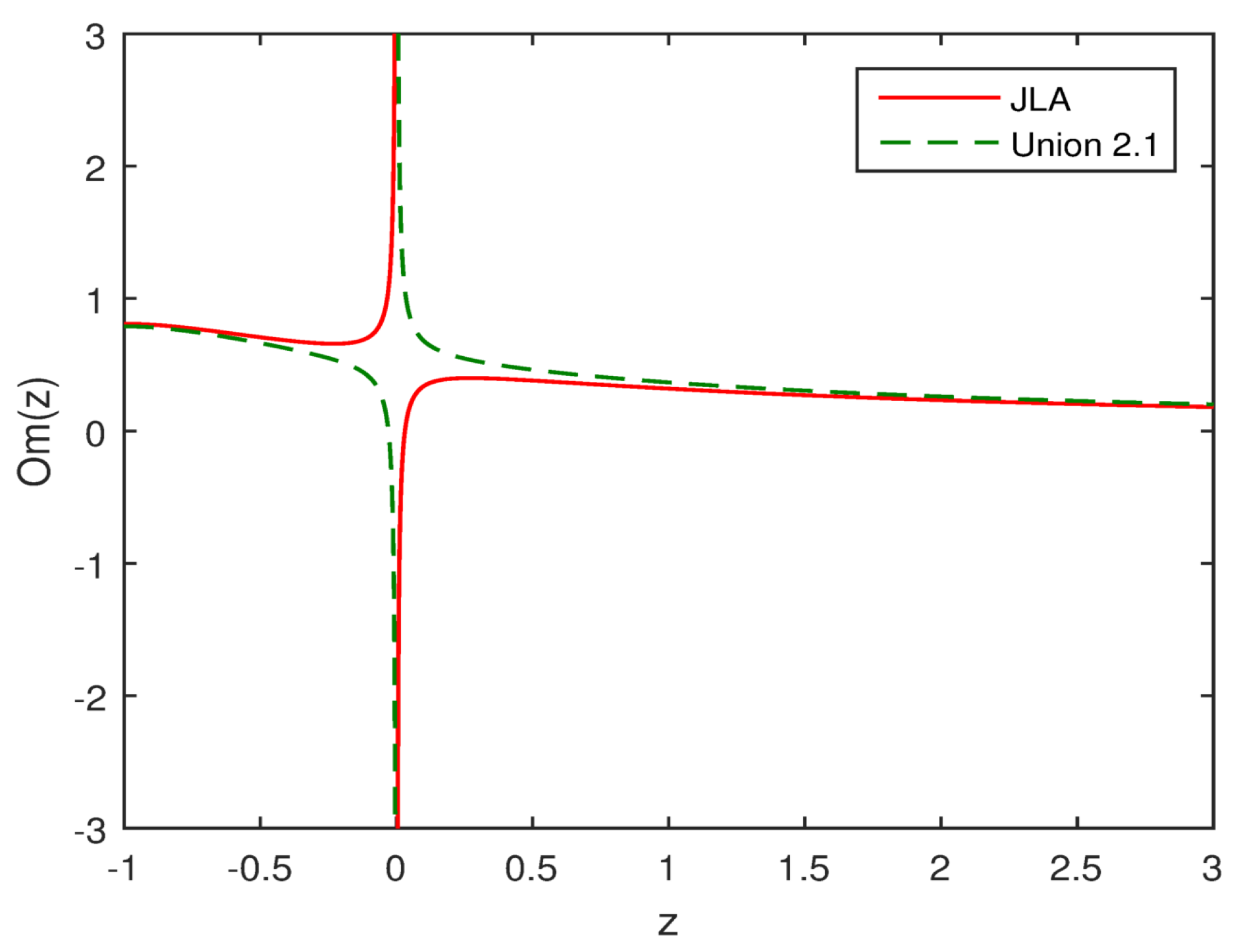 Symmetry 14 02630 g009 Symmetry 14 02630 g009