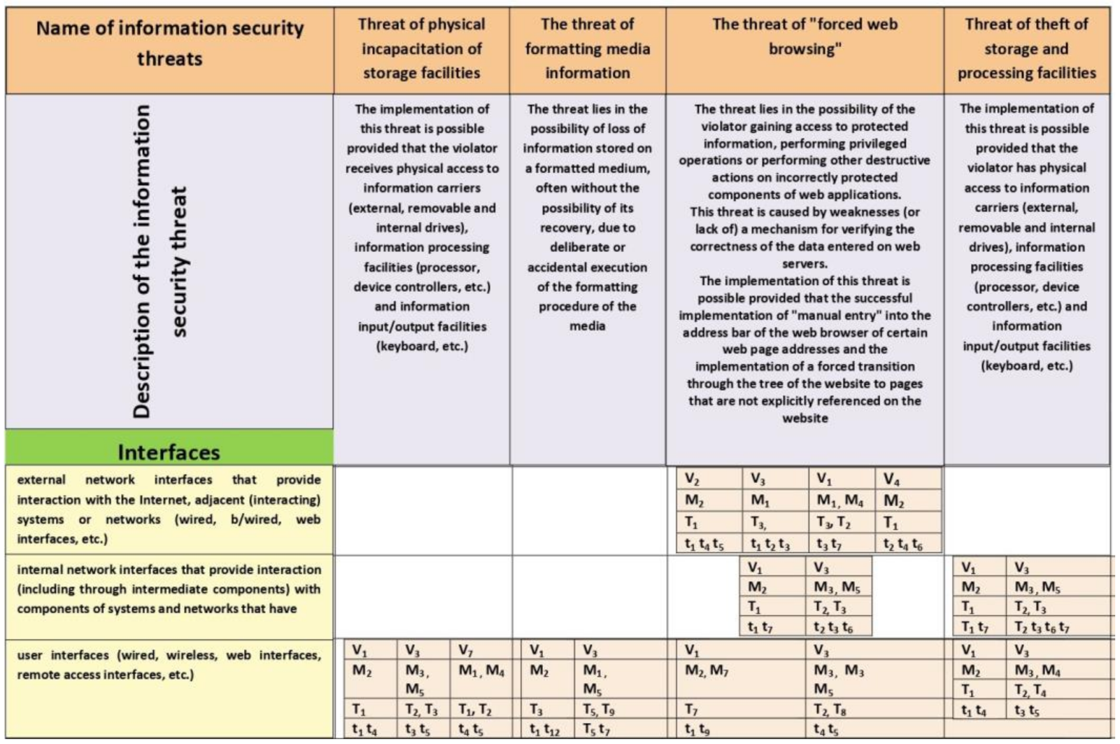 Symmetry 14 02631 g003
