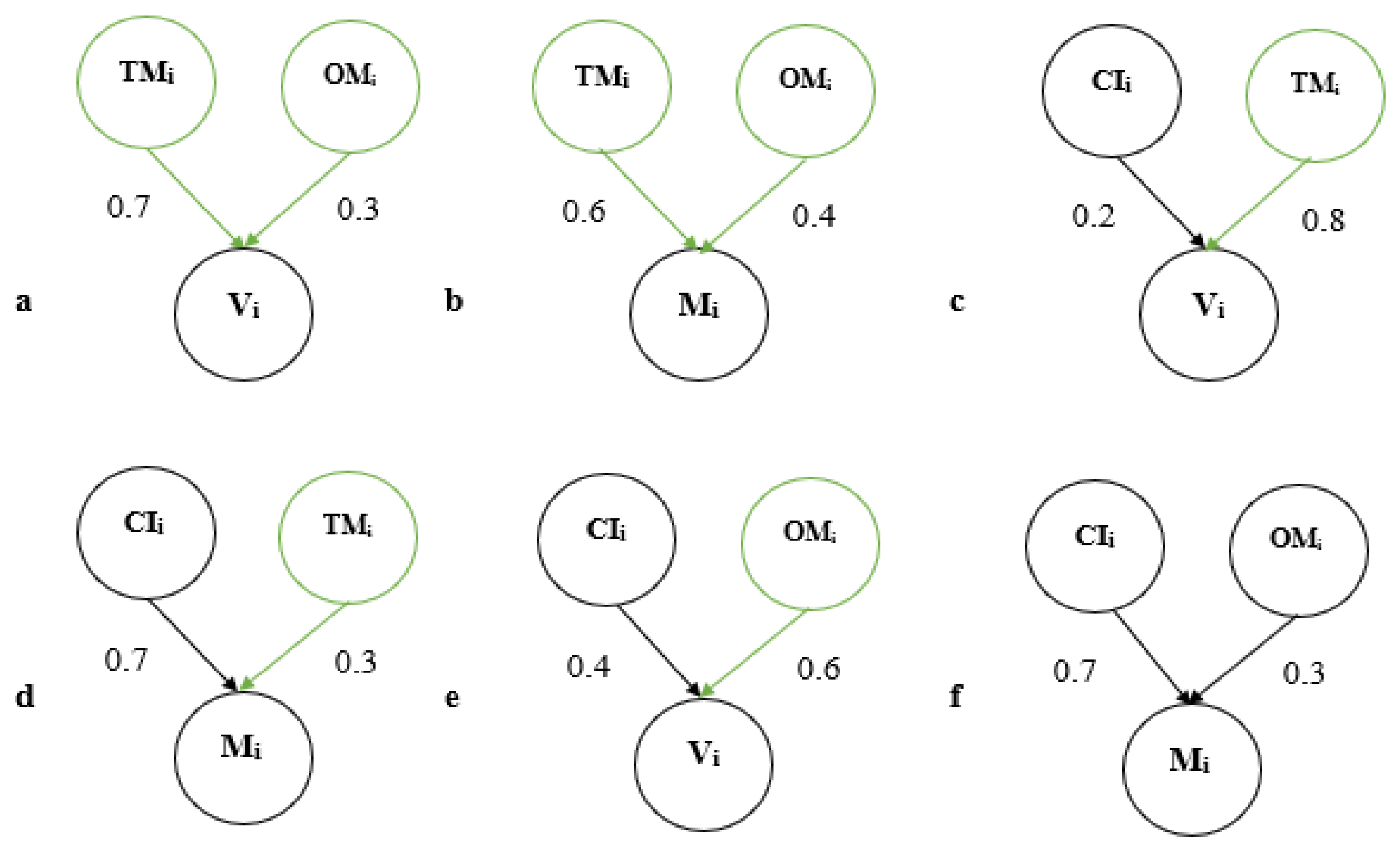 Symmetry 14 02631 g009