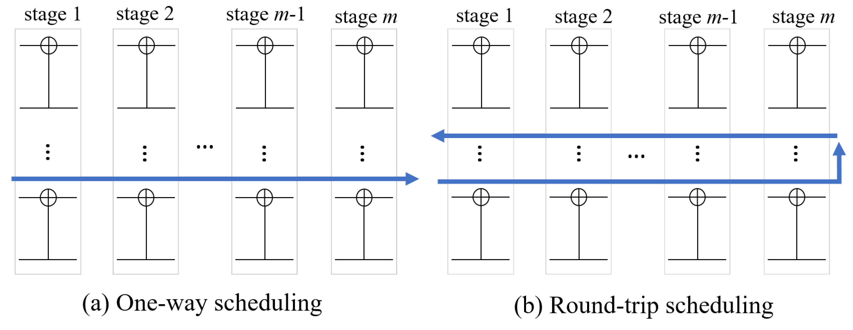 Symmetry 14 02633 g006 Symmetry 14 02633 g006