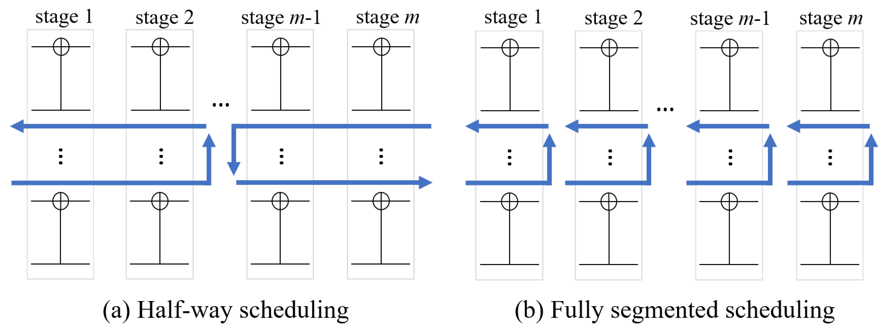 Symmetry 14 02633 g007 Symmetry 14 02633 g007