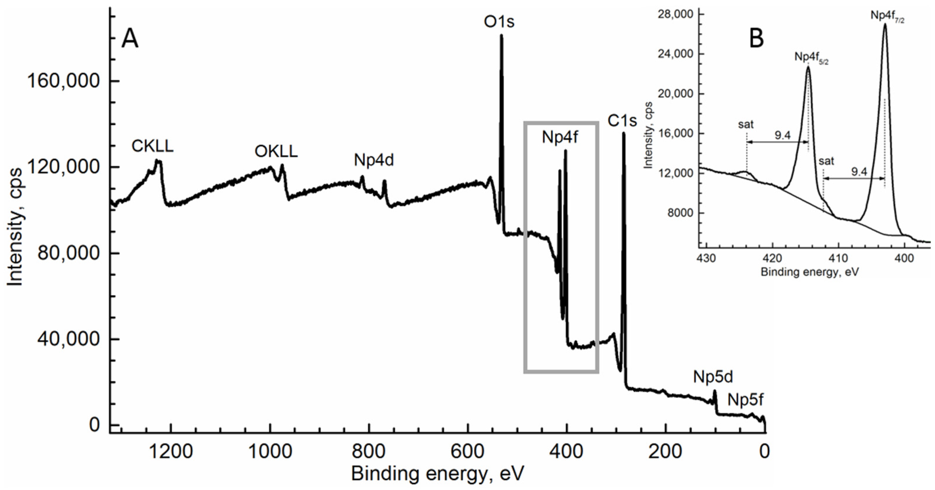 Symmetry 14 02634 g003 Symmetry 14 02634 g003